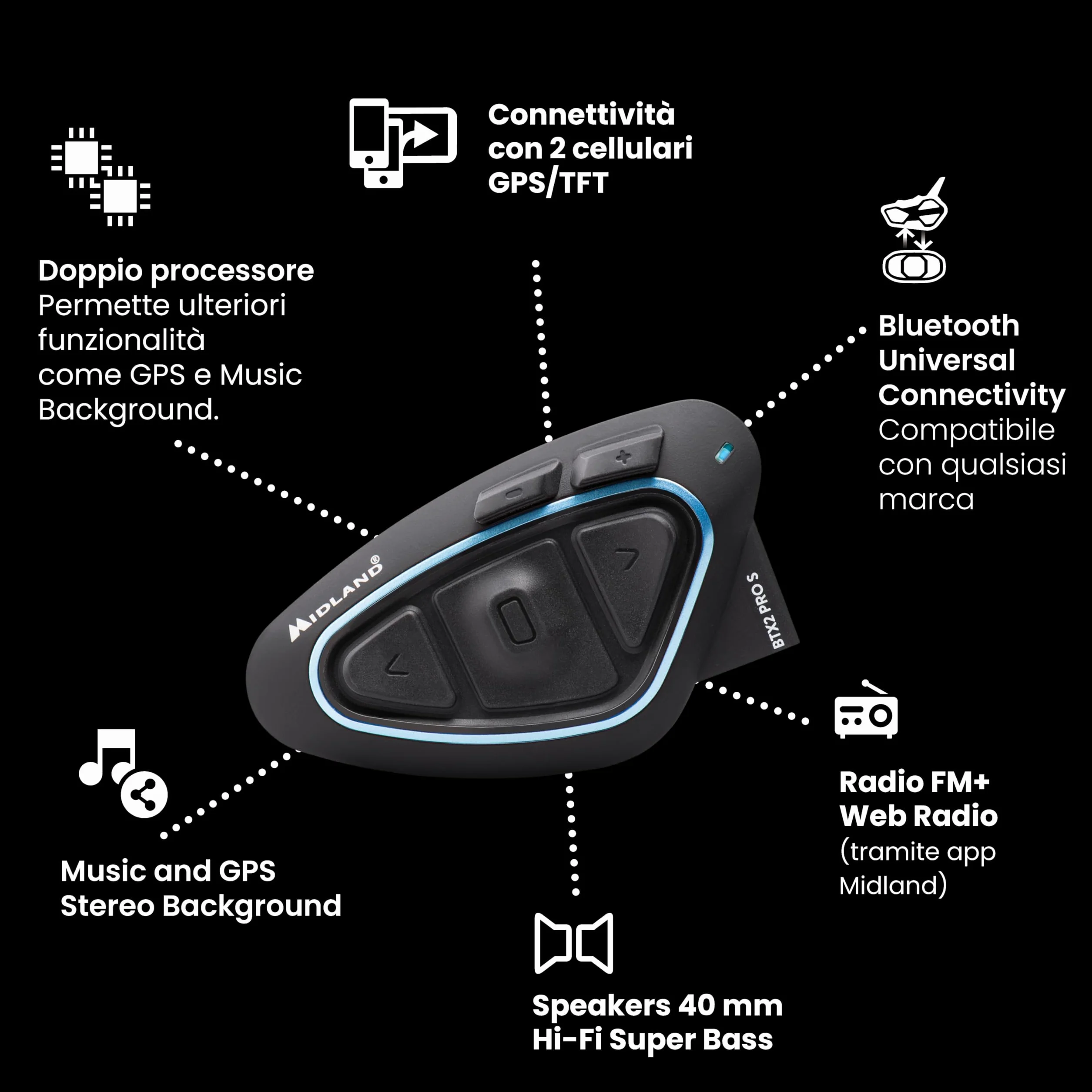Midland Interfono Moto Bluetooth BTX2 Pro S Singolo, Auricolari Casco Impermeabili IPX6, Doppio Processore BT, 800 m, 4 Coppie, Batteria 23H, Cancellazione Rumore, Audio Hi-Fi