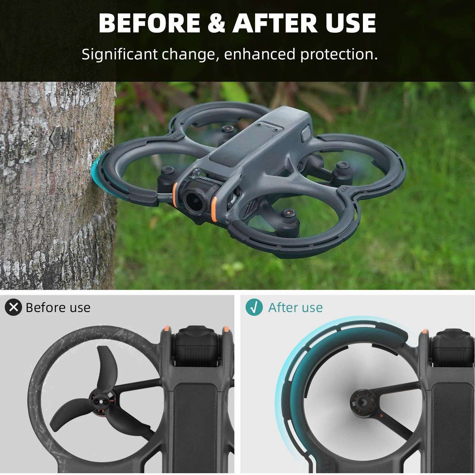 BRDRC Avata 2 protezioni paraurti, protezione elica Gimbal anti-collisione anello copertura per DJI Avata 2 Fly More Combo