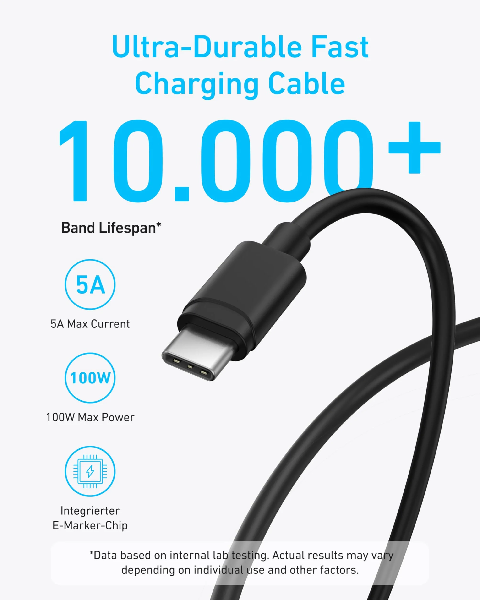 Anker Caricatore USB C 45W, Ricarica Rapida PPS per Samsung S25 Ultra/S24/S23+/S23/S22, iPhone 17 Pro Max/16/15, Pixel