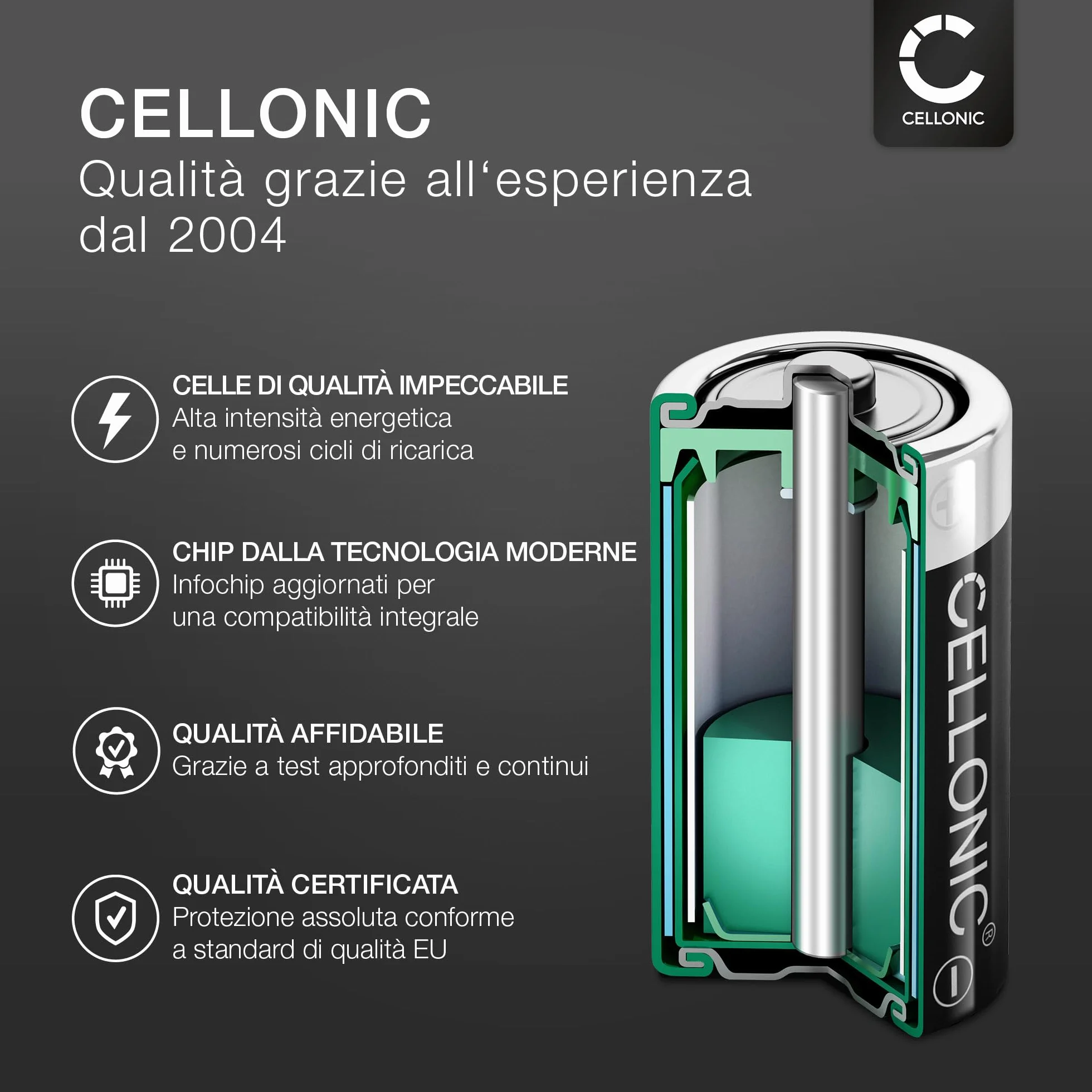 Batteria per telecomandi Compatibile con Autec E16 KTC, E16 Sirio 42, Modular MJ 700mAh 7.2V