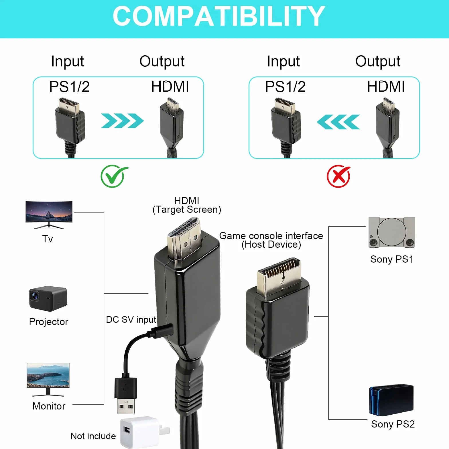 HENGBIRD Adattatore PS1 PS2 a HDMI 720P 1080P con Cavo AV 1m, Convertitore RCA HDMI con Alimentazione Micro USB Plug and Play per TV