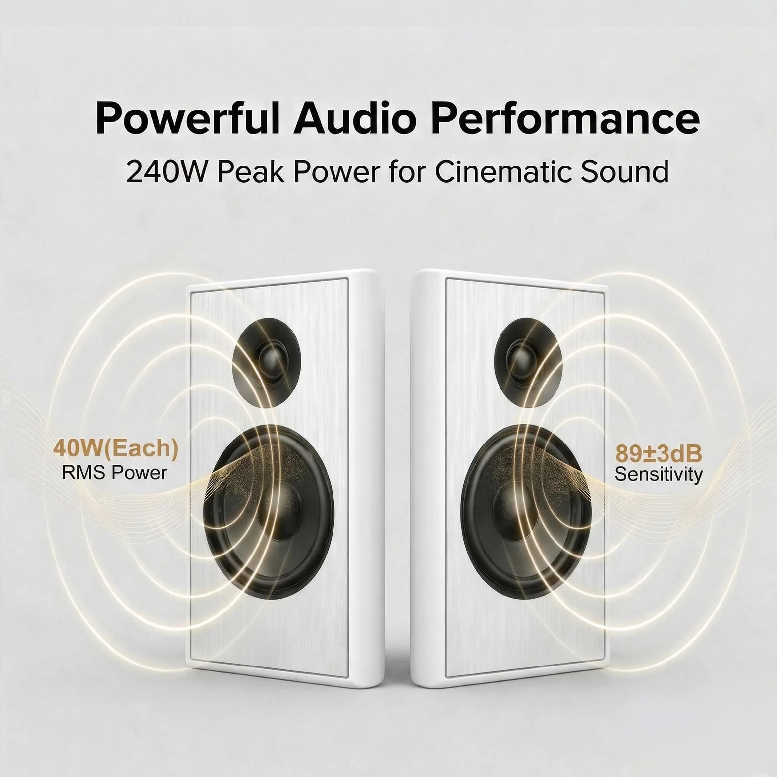 STUDIOFINIX Altoparlanti da parete ultra sottili 13,3 cm 240 W 8 Ohm passivi bianco coppia