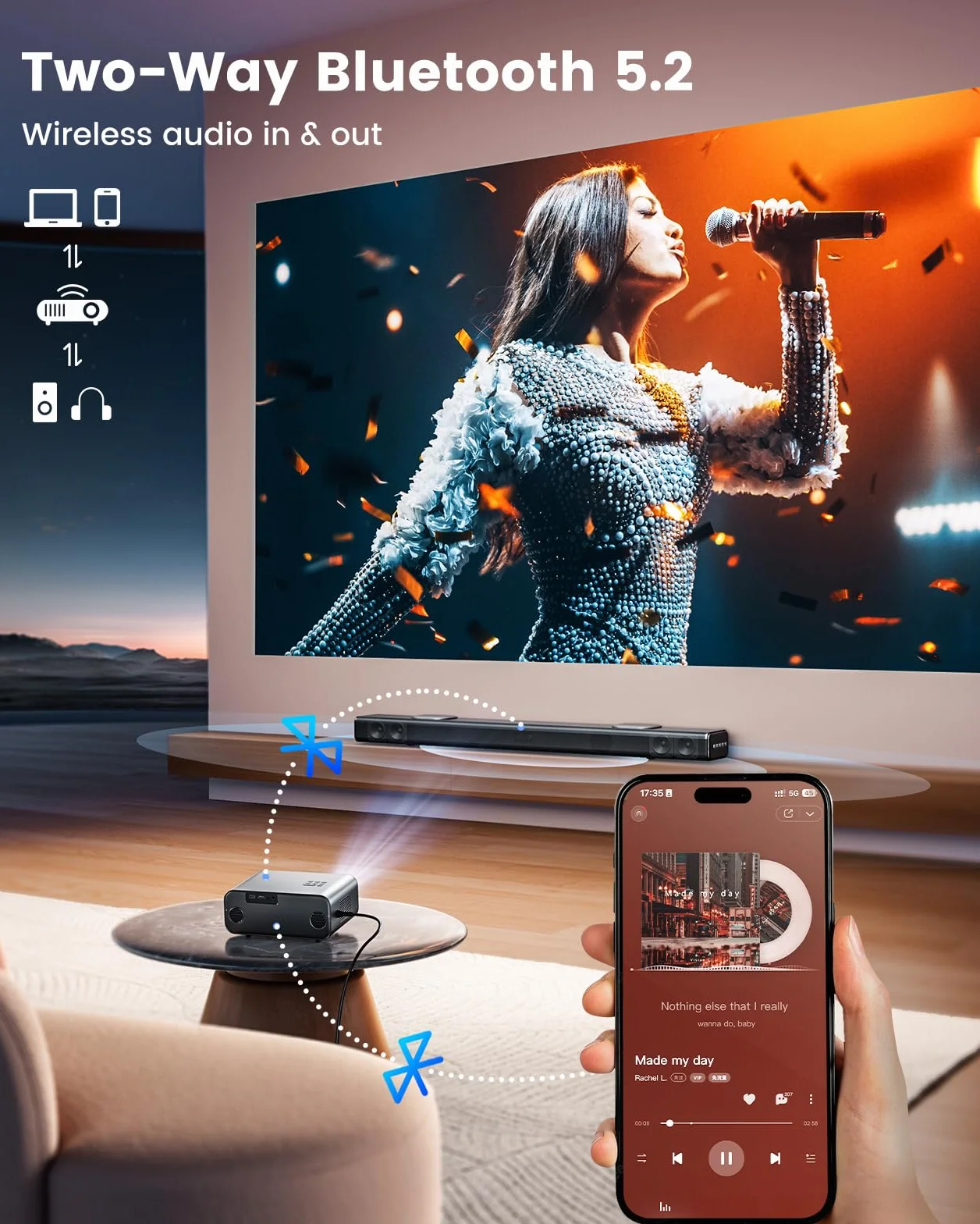 Wimius Proiettore 4K Google TV, 1100 ANSI, HDR10, Auto Focus, 6D Keystone, Bluetooth 5.4, WiFi 6