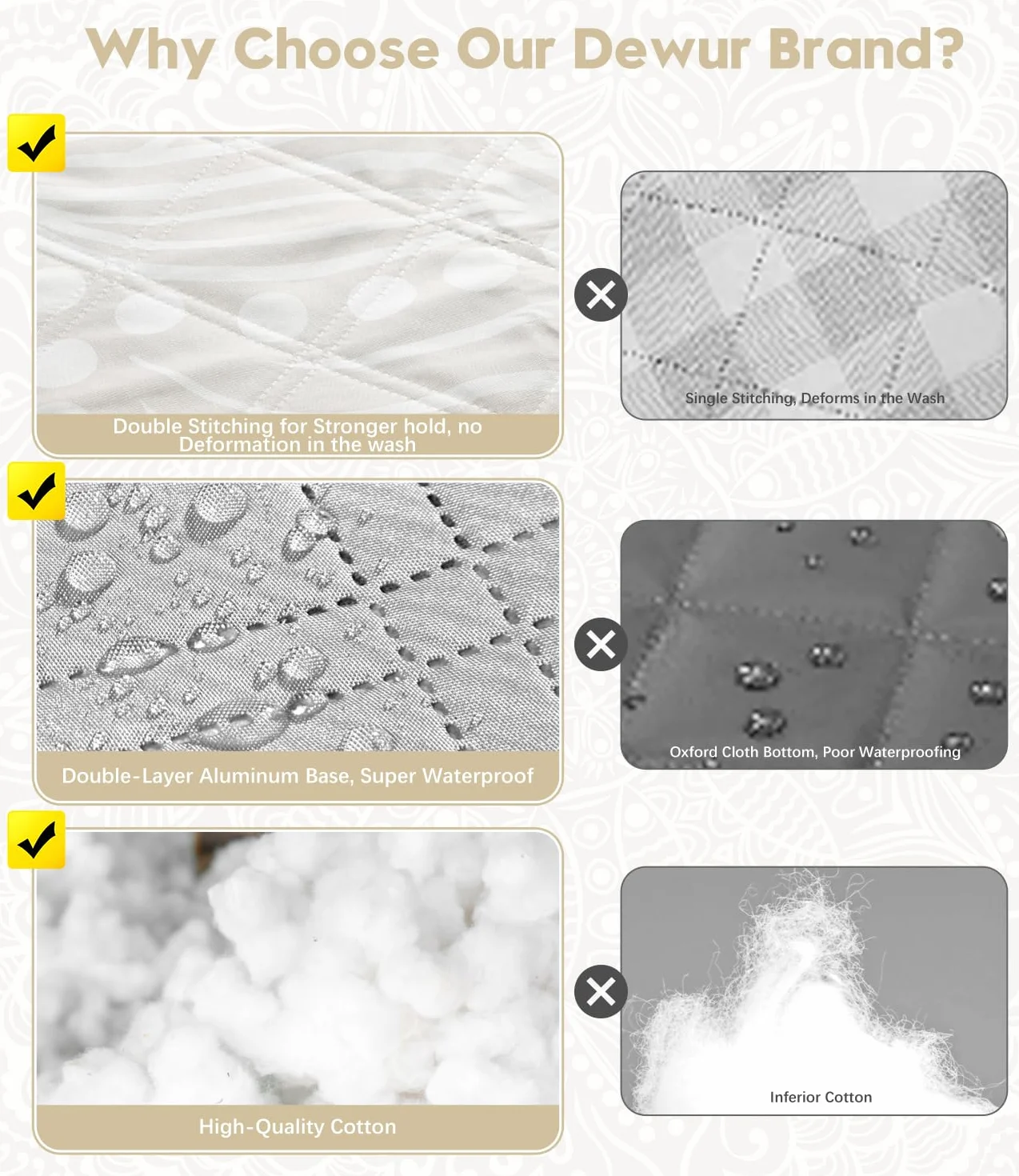 DEWUR Coperta da picnic extra large 200 x 200 cm impermeabile pieghevole
