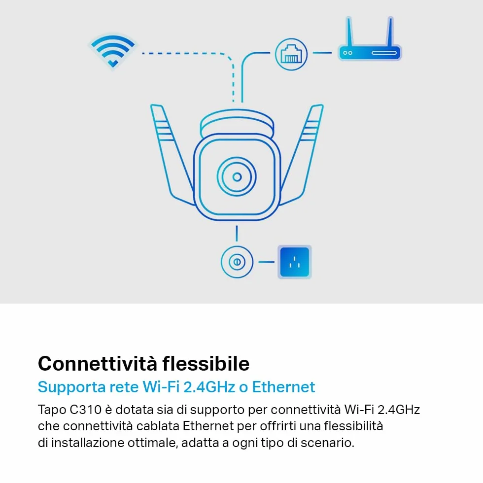 Tapo C310 Telecamera Wi-Fi Esterno FHD 1296P IP66 Visione Notturna 30m
