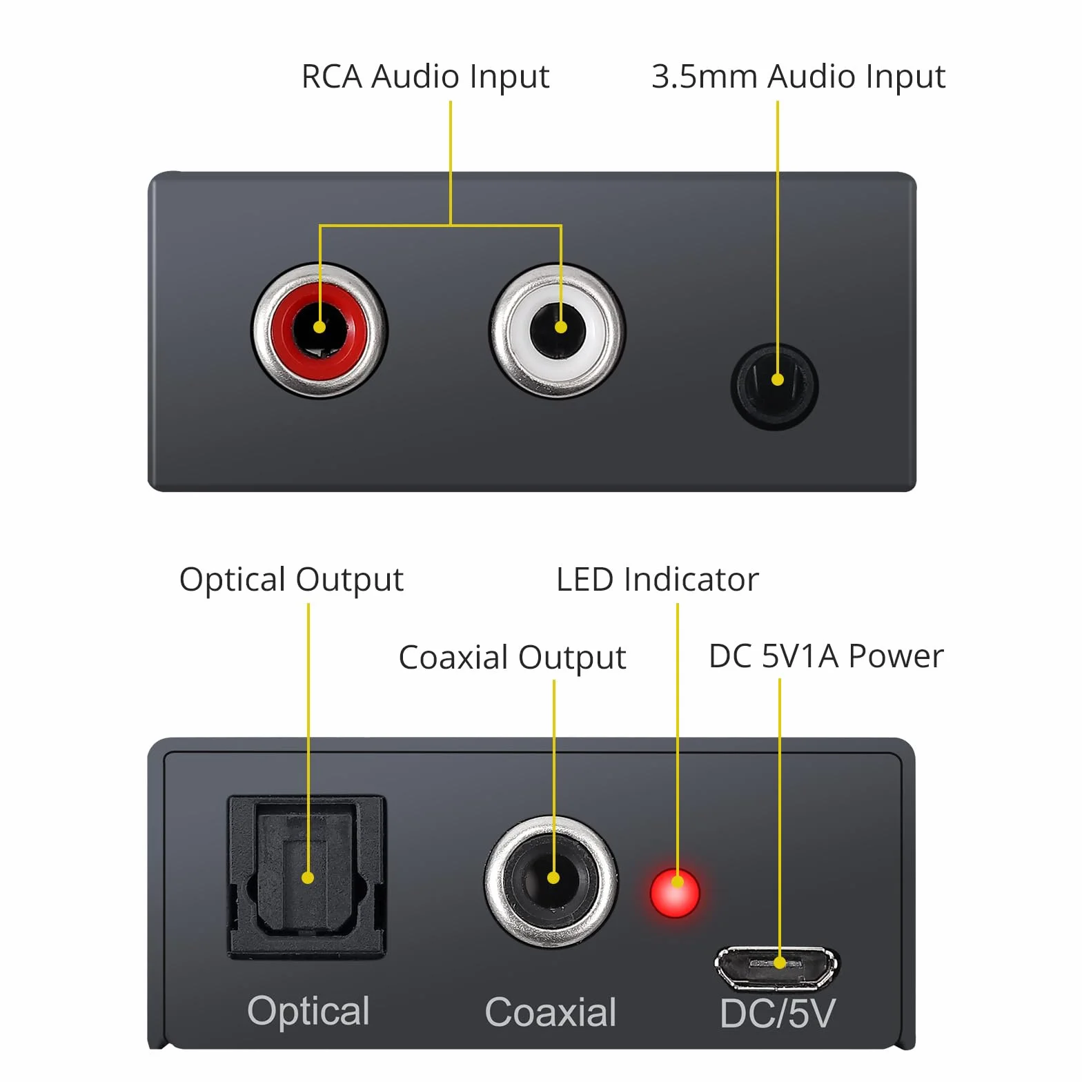 PROZOR Convertitore Audio Analogico a Digitale RCA Jack 3.5mm AUX a Toslink Ottico Coassiale con Cavo Ottico OD 4.0 per PS3 Blu-ray HD DVD AV