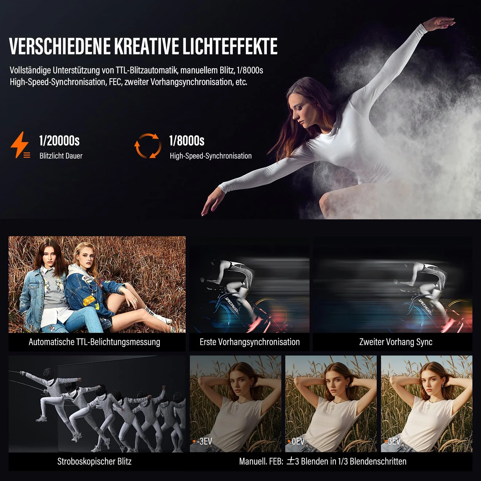 Godox V1F Flash Speedlite 76Ws 2.4G Alta Velocità Sync 1/8000s 2600mAh Li-Ion Akku per Fotocamere Fuji