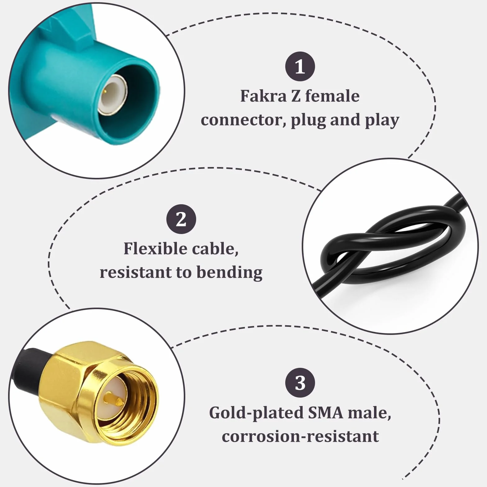 Kabel adapter anteny Fakra Z męski do SMA męski 15 cm GPS Radio AM FM DAB Sirius XM 4G LTE Bluetooth