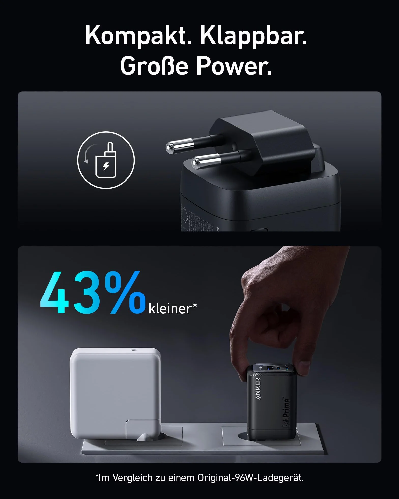 Anker Caricatore USB C 100W GaNPrime da parete, caricabatterie compatto pieghevole 3 porte per MacBook Pro/Air, iPad Pro, iPhone 16/15, Galaxy S23/S22, Note20, Pixel