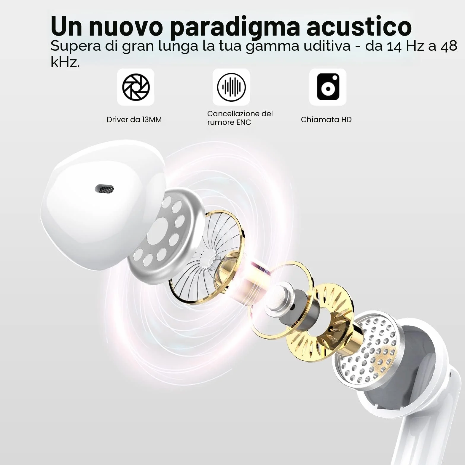 Jesebang Cuffie Bluetooth 5.4, Auricolari Stereo HiFi con 4 HD Mic, IP7 Impermeabili, 30 Ore Bianco