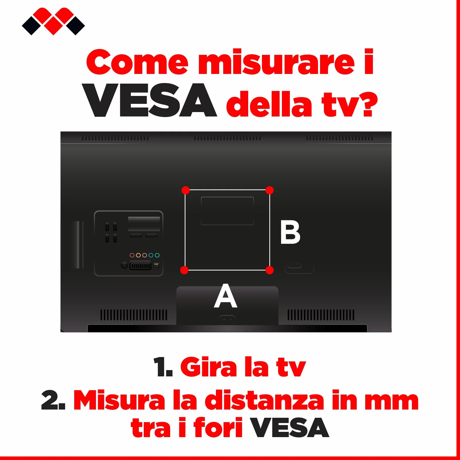 Meliconi SpaceSystem FLAT 400 SLIM Supporto TV da Parete Ultra Sottile VESA 200-300-400 50kg