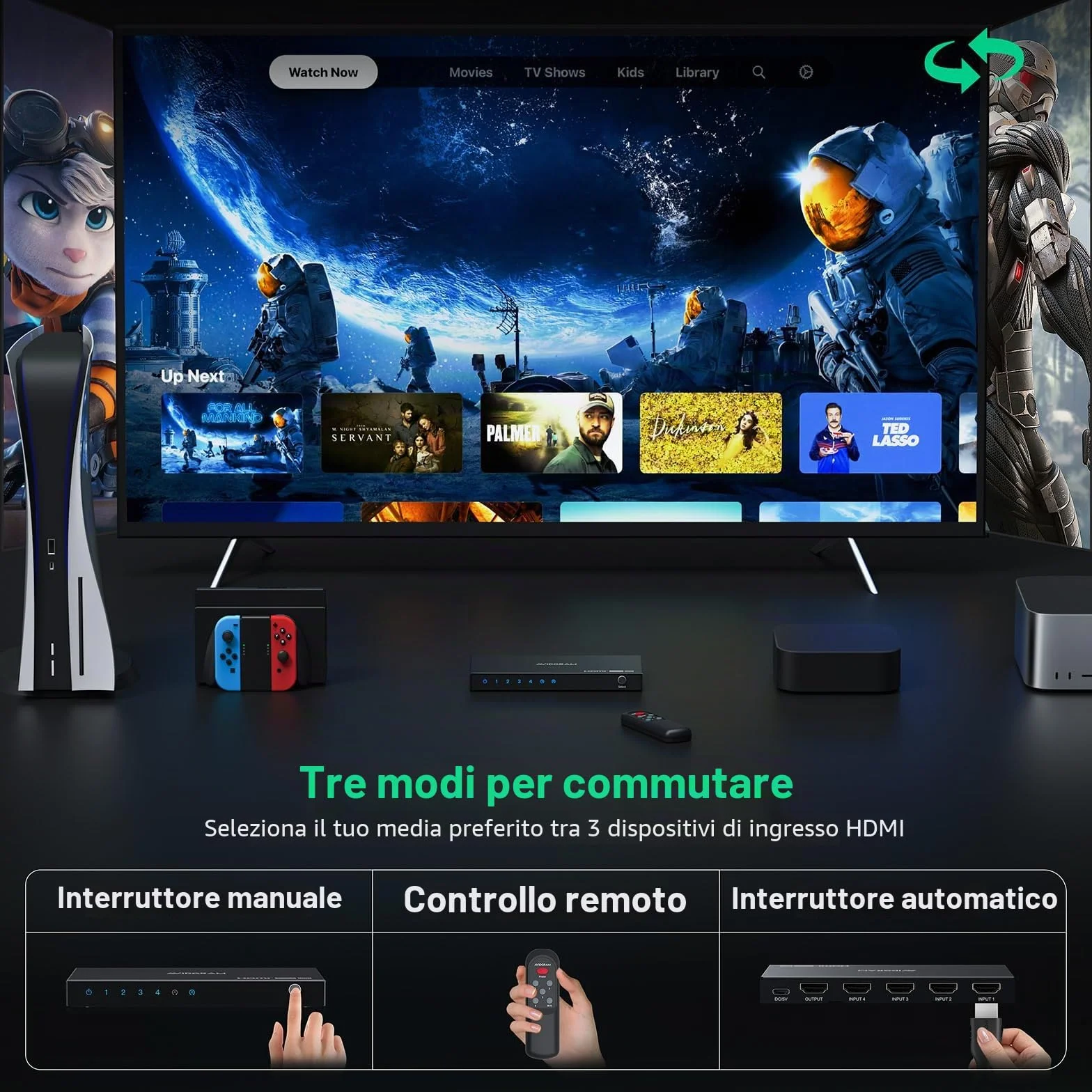 AVIDGRAM Switch HDMI 4K 60Hz 2.0 Selettore 4 In 1 Out con Telecomando IR HDCP 2.2 HDR10 18 Gbps
