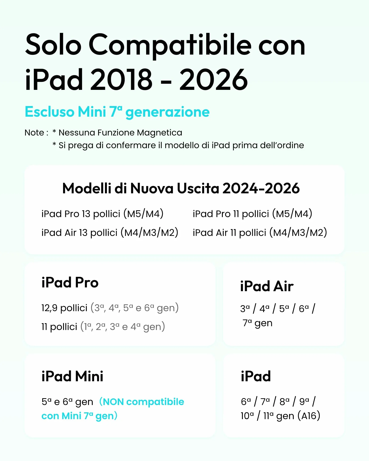 Metapen Penna Air8 per Apple iPad 2018-2026, Pencil con Ricarica Rapida, Rifiuto Palmo, Compatibile iPad Air/Pro/Mini
