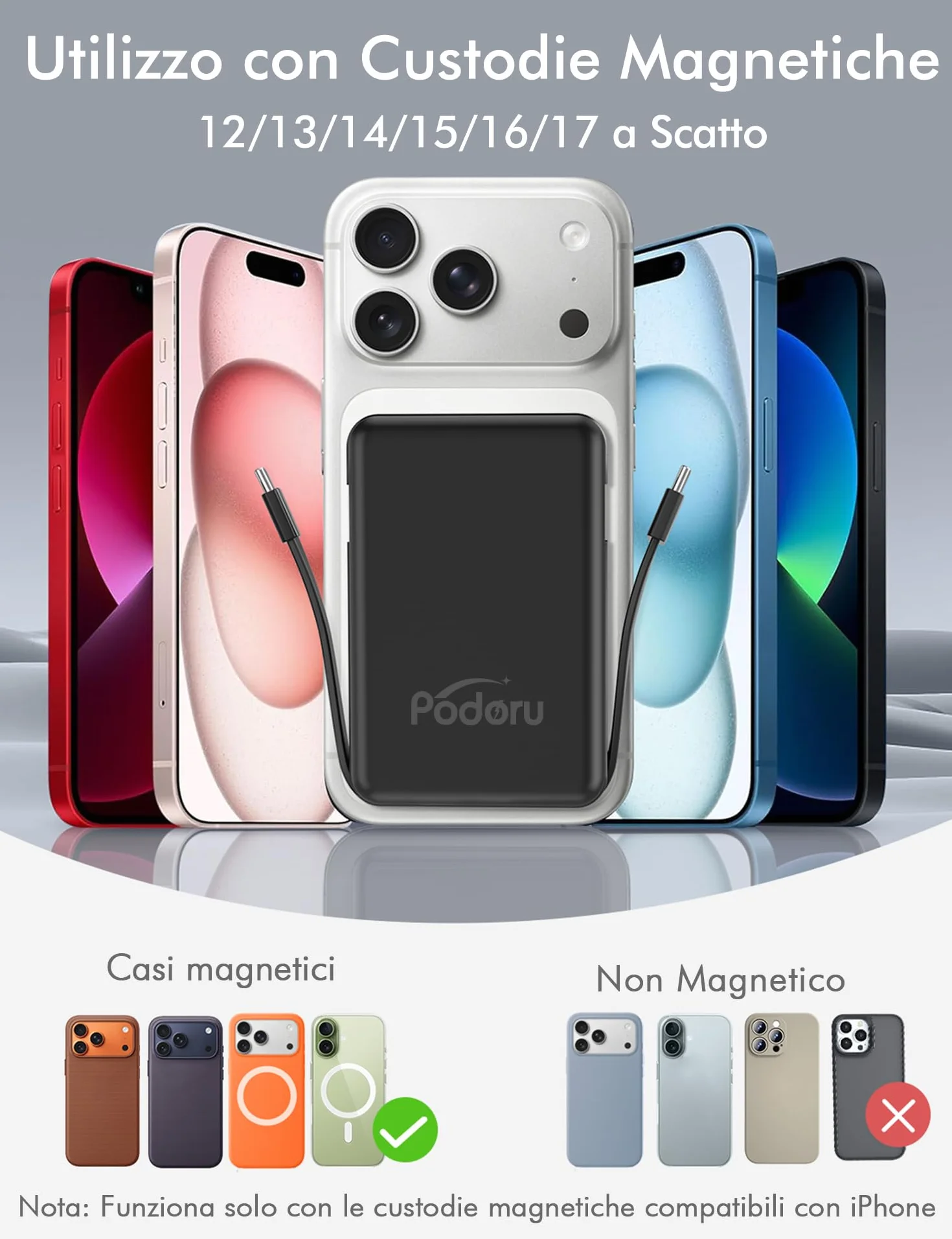 Powerbank Mag-Safe 10000mAh Magnetico Wireless 20W PD Ricarica Rapida per iPhone 17/16/15/14/13/12 Series Nero
