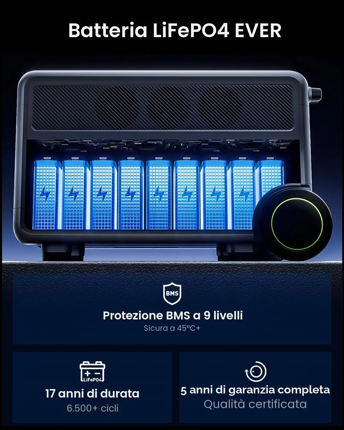 FOSSiBOT F7200 Power station LiFePO4 5222Wh Centrale elettrica portatile, CA 7200W Generatore Solare, UPS Power station Campeggio/Camper/Corrente di emergenza, 5 anni di garanzia