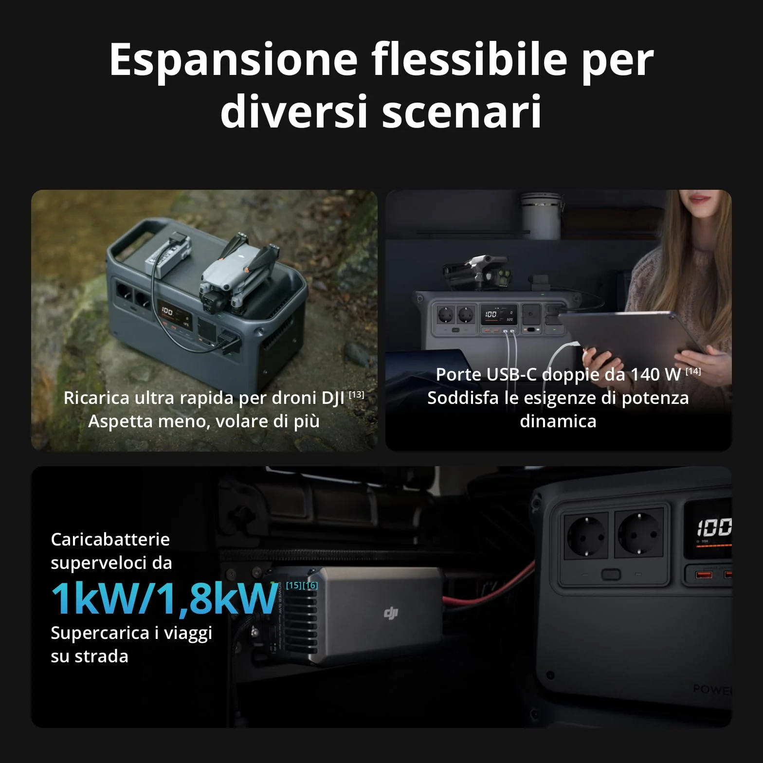 DJI Power 1000 V2 generatore di corrente portatile, centrale elettrica portatile, batteria LFP da 1024 Wh, uscita stabile da 2600 W, ricarica 0-80% in 37 min,power station per casa, camper off-grid