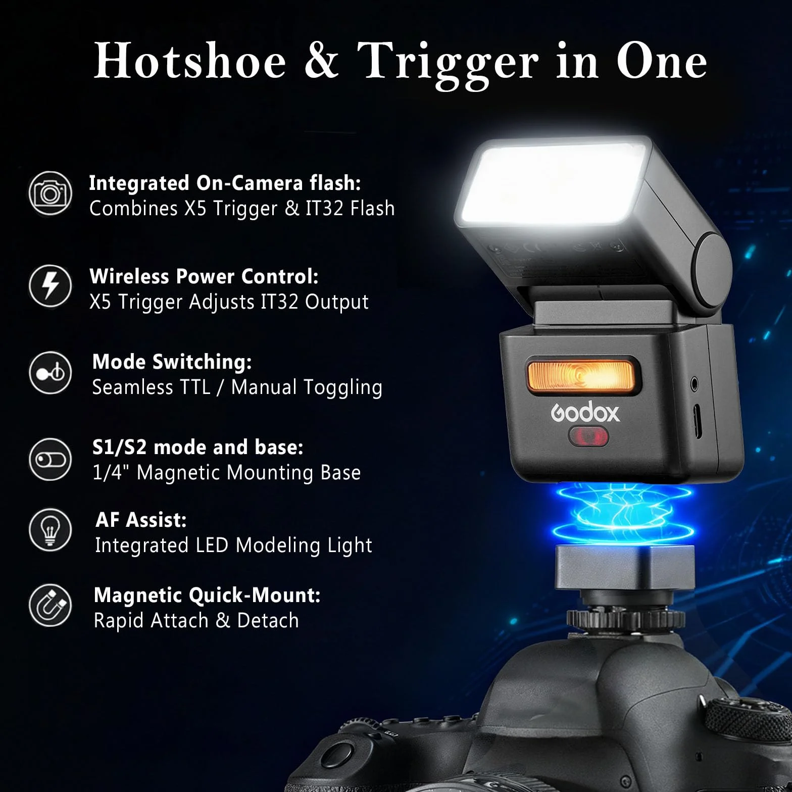 Godox iT32 TTL Flash for Sony, Wireless 2.4GHz HSS 1/8000s Touchscreen LED, Compatible Sony ZV-E10 a7IV a9III a6400 a6700