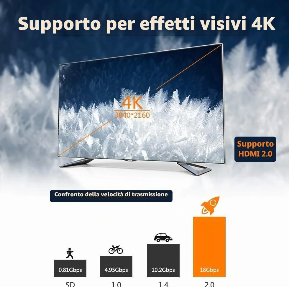 VCE Adattatore HDMI Femmina-Femmina Placcato Oro, Supporta 4K@60Hz HDR ARC, 2 Pezzi