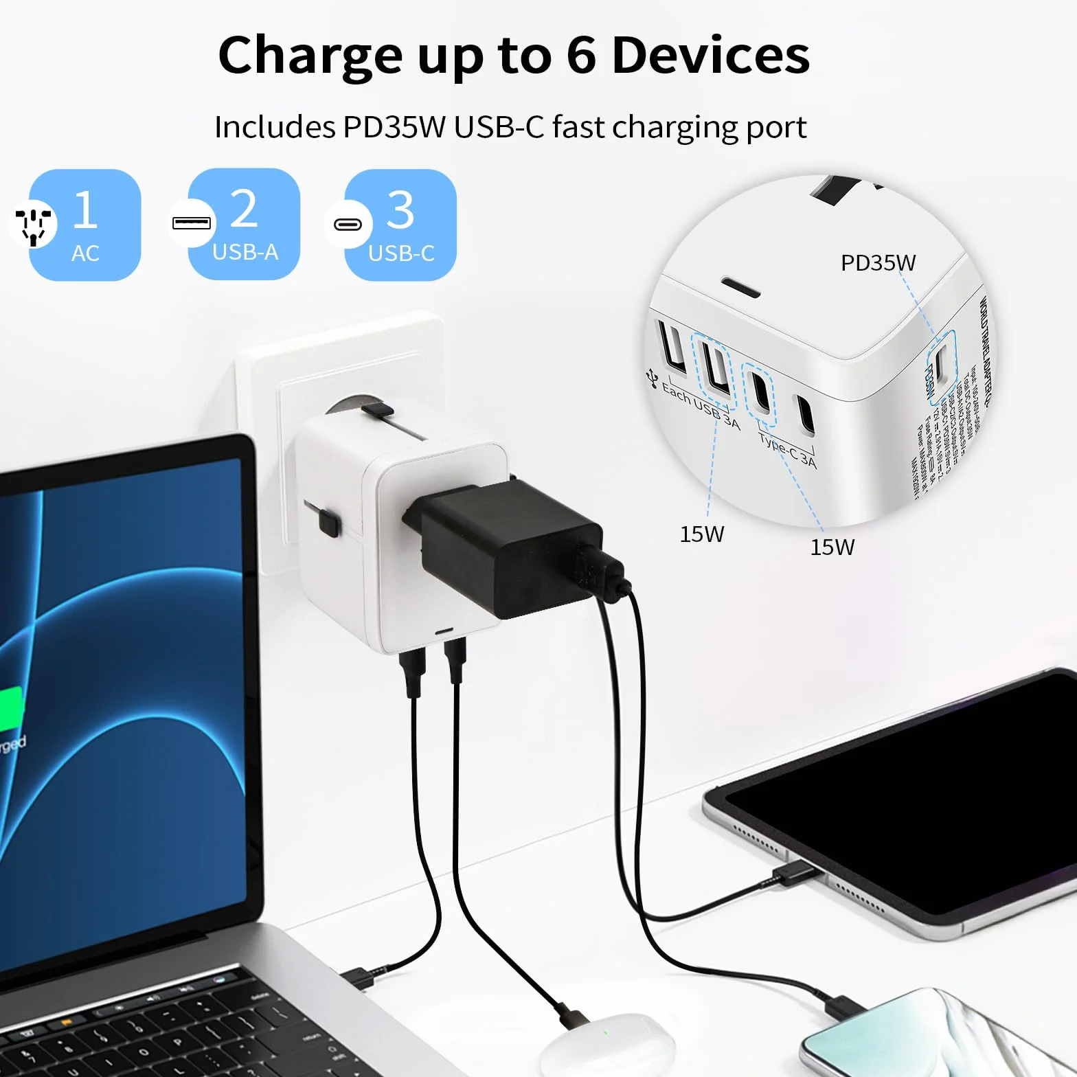 Adattatore Universale da Viaggio con 3 USB-C PD 35W, 2 USB-A e 1 AC per USA UK Giappone Australia 224+ Paesi
