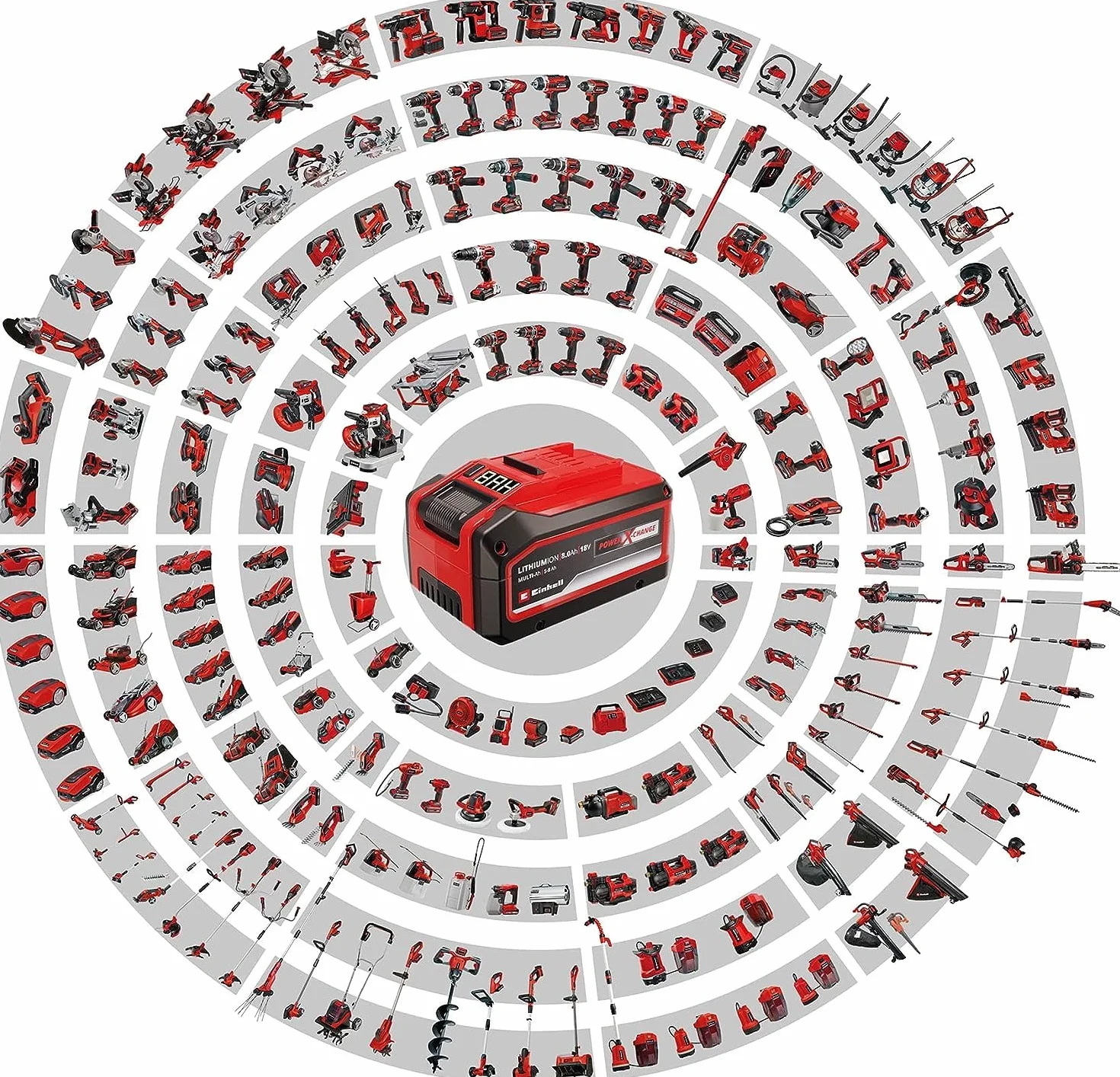 Einhell GC-CL 18 Li E Solo Soffiatore, Nero, Rosso, Senza Batteria e Caricabatteria