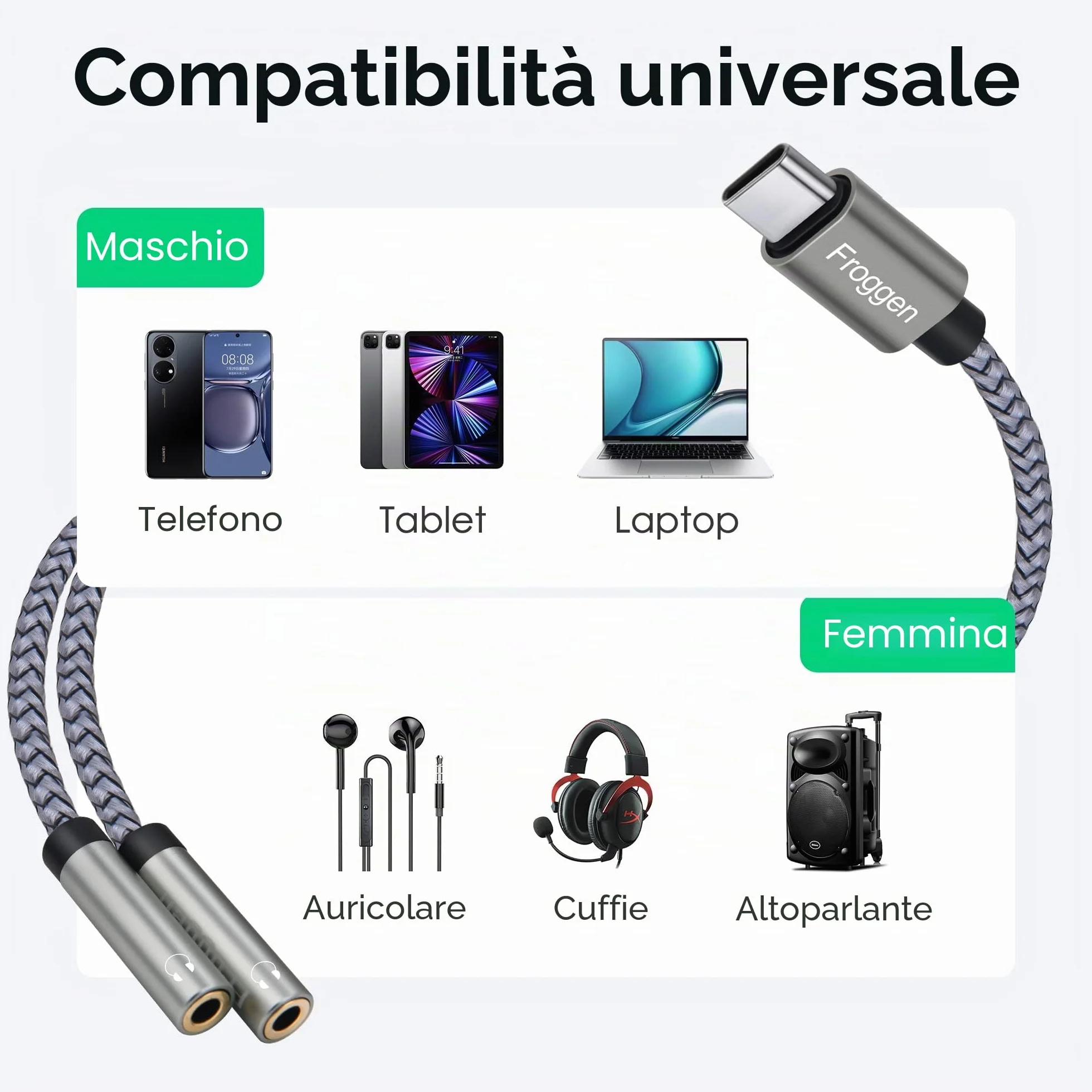 Adattatore splitter jack USB C a doppio ingresso 3,5 mm per cuffie Aux compatibile con Pad Pro 2020, Galaxy S20+ Note 20, Pixel 4 XL, OnePlus 8T, P40/P30 Pro