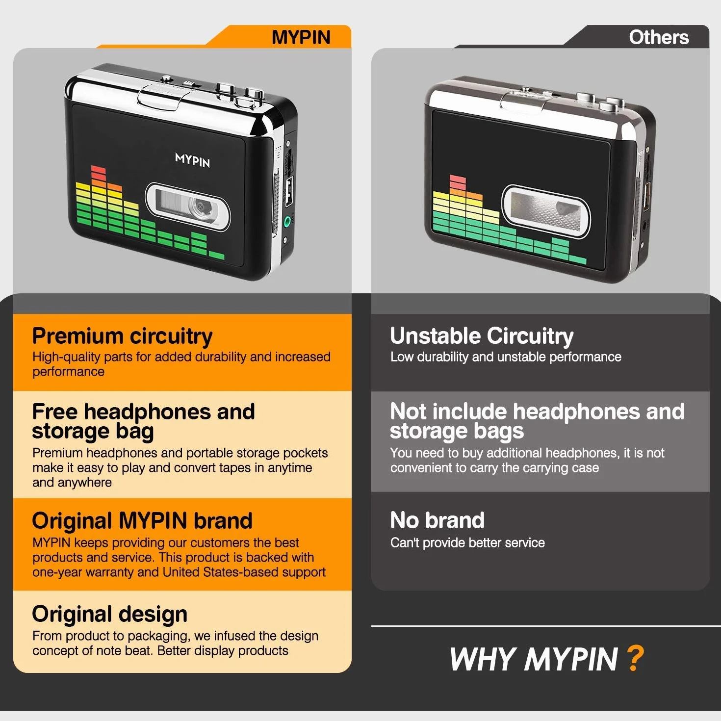 MYPIN Registratore a Cassetta Portatile Lettore Convertitore da Cassetta a MP3 USB con Auricolari