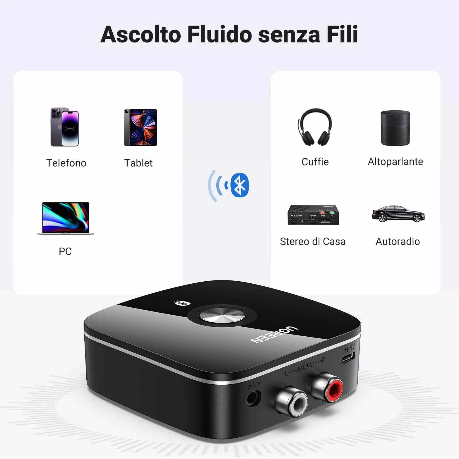 UGREEN Ricevitore Bluetooth 5.1 aptX HD Adattatore Audio 2RCA 3,5 mm HiFi EDR Bassa Latenza Wireless
