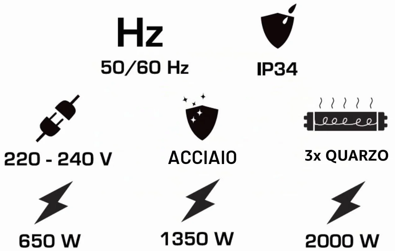 HOME It Stufa da Esterno a Infrarossi da Parete 2000W IP34 Riscaldatore al Quarzo