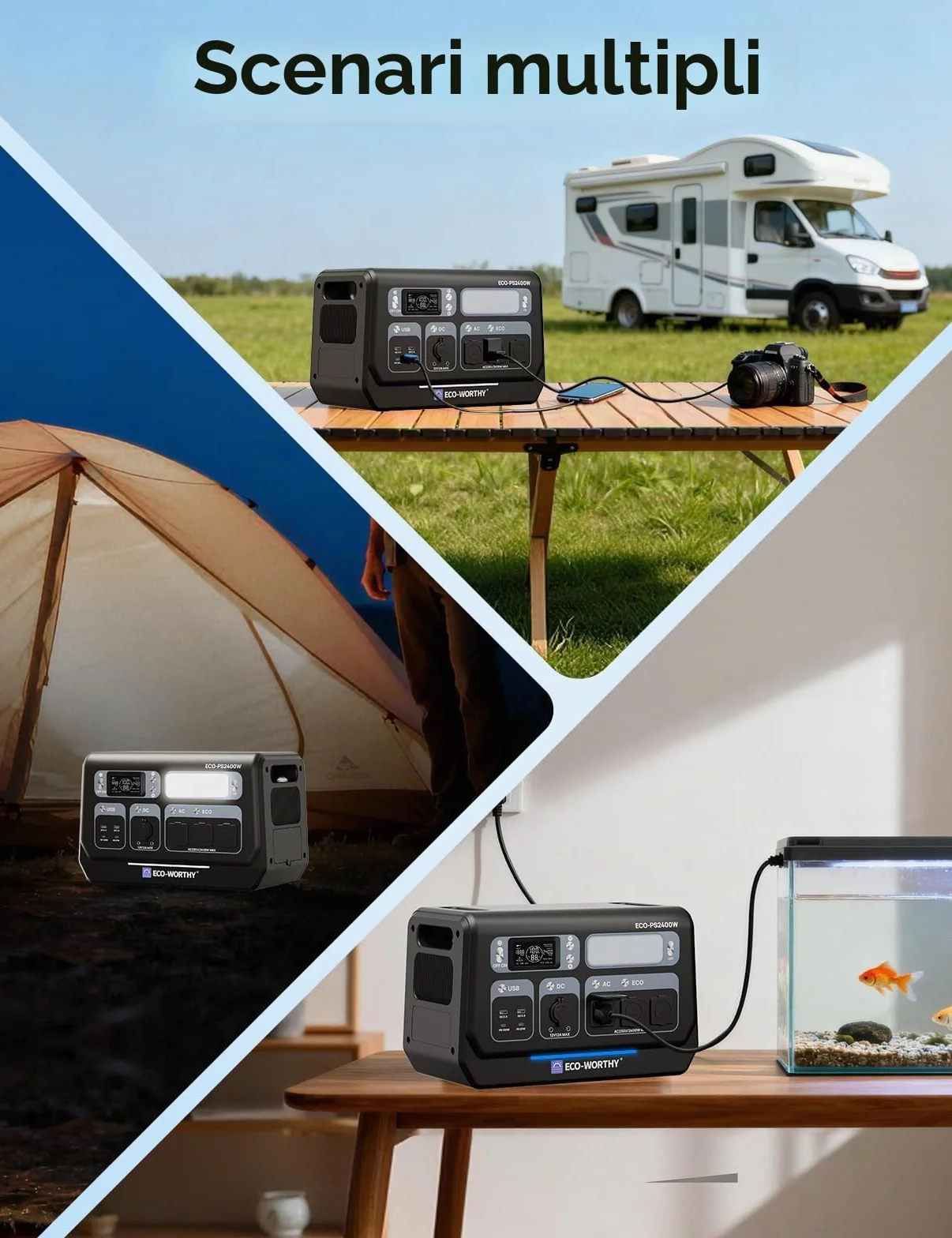 ECO-WORTHY 2400W Power Station Portatile,Batteria Lifepo4 da 2048 Wh, 10 Porte, Potenza di Picco 4800W, WIFI e Funzione Bluetooth, Adatto per Camper, Campeggio e Emergenze a Casa
