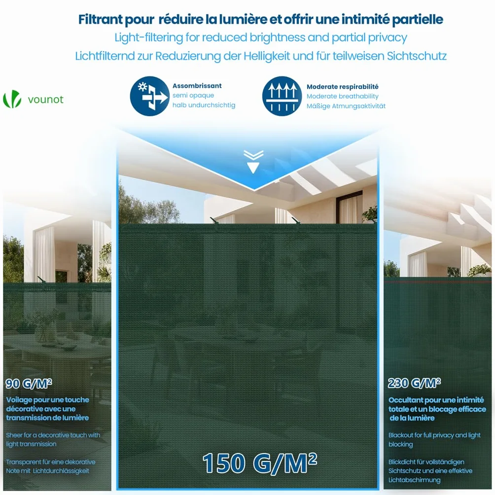 Rete Ombreggiante 1.5×10m HDPE 150 g/m² Telo Frangivista Giardino Antistrappo Antivento