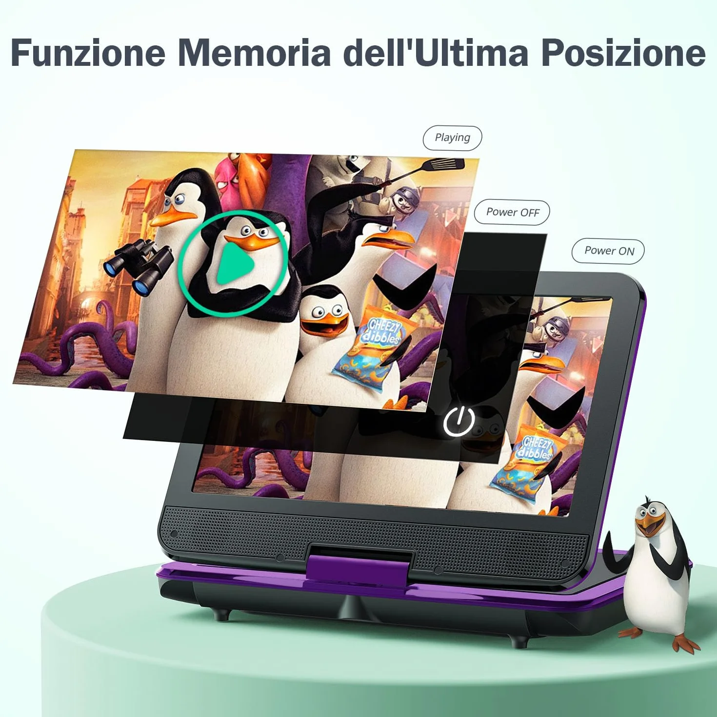 YOTON Lettore DVD Portatile 12,5" Schermo Girevole HD 10,5" per Auto Bambini Batteria 6 Ore USB SD