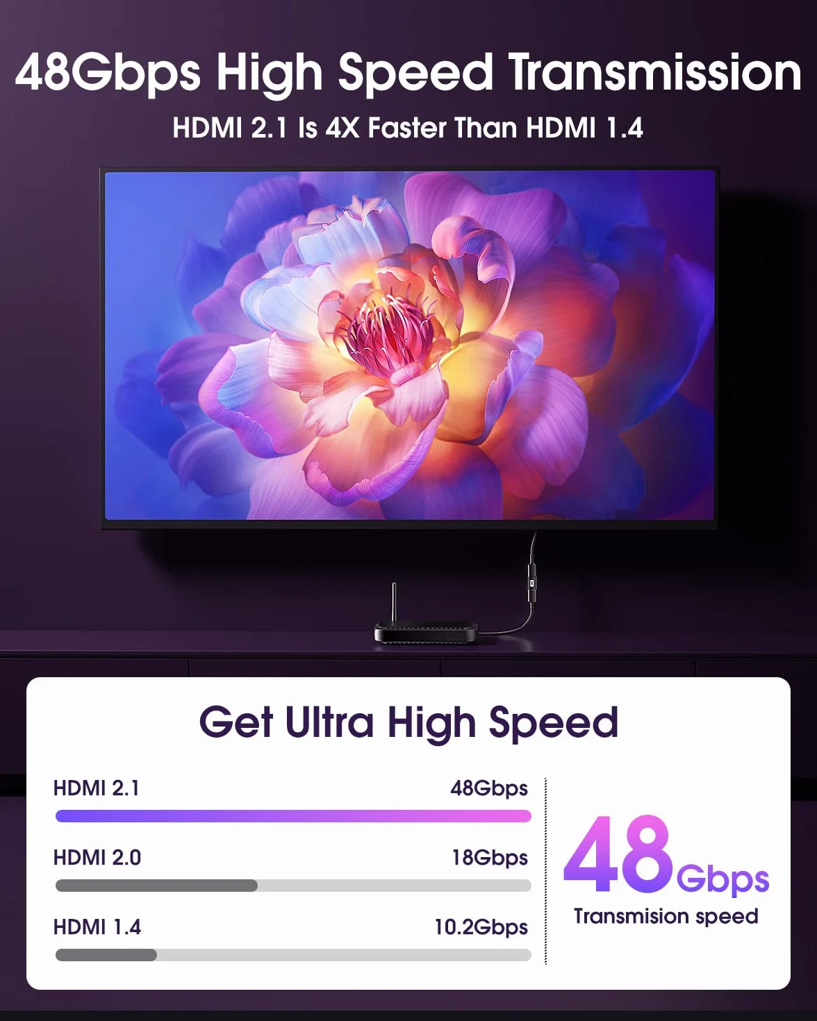 ANDTOBO Adattatore HDMI 8K 2.1 Femmina Femmina Prolunga 8K/4K@60Hz UHD eARC 2 Pezzi