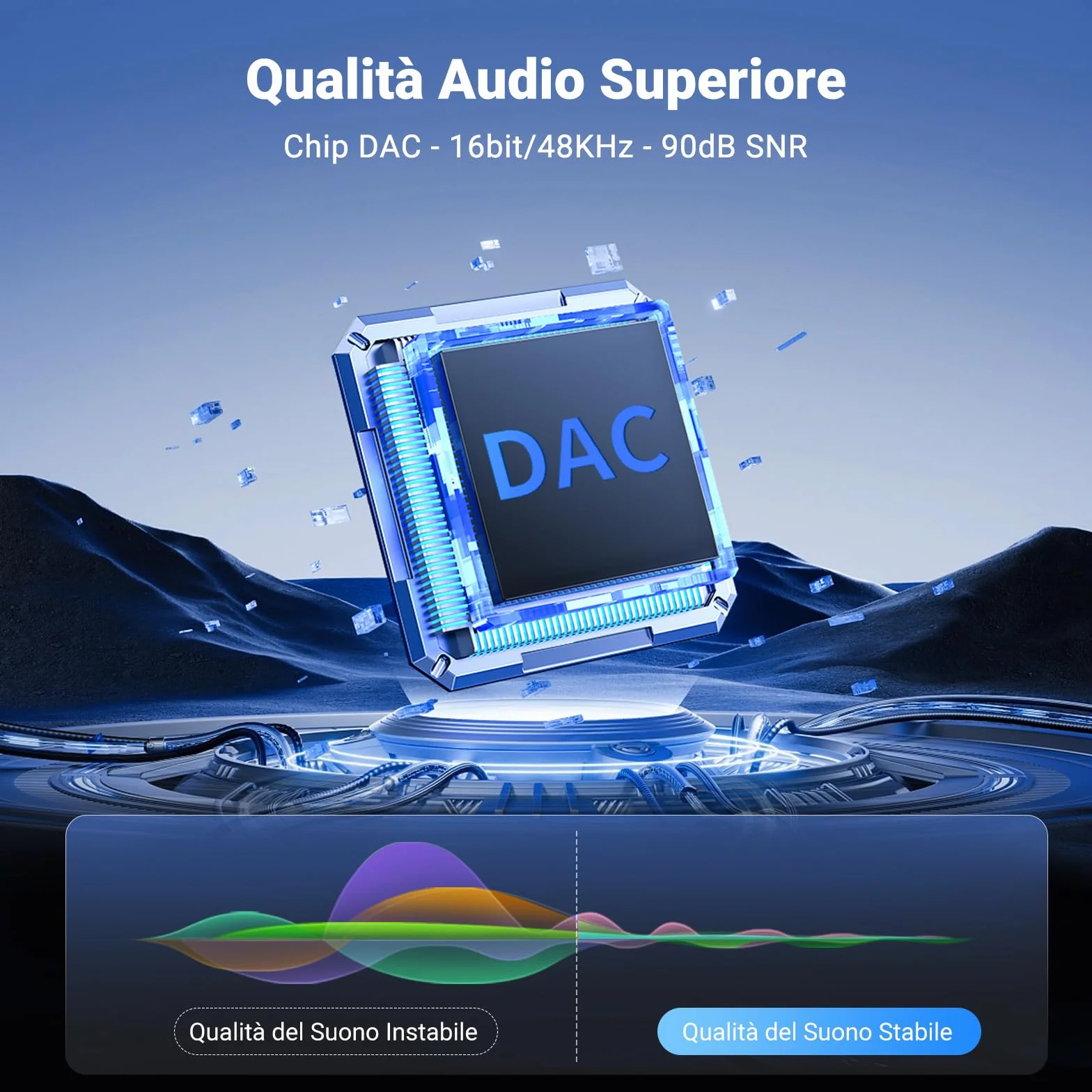UGREEN Cavo USB C a Jack 3.5mm con DAC Chip 1M Aux Nylon Intrecciato per Auto Grigio