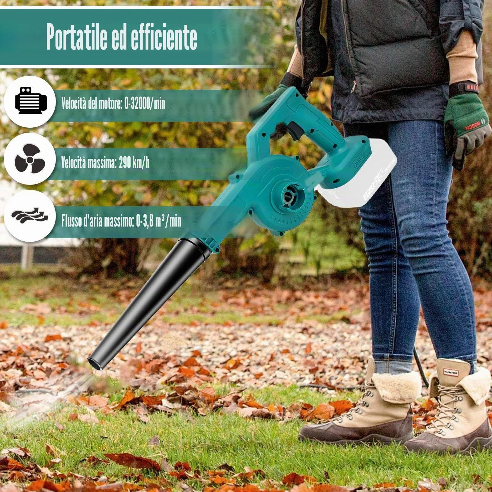 Professionista Soffiatore a batteria per foglie con 2X 3000mAh Batteria & Caricabatteria, Potente motore a spazzole da 500W, velocità variabile fino a 32000, Giardino, Patio, Auto e Pulizia Casa