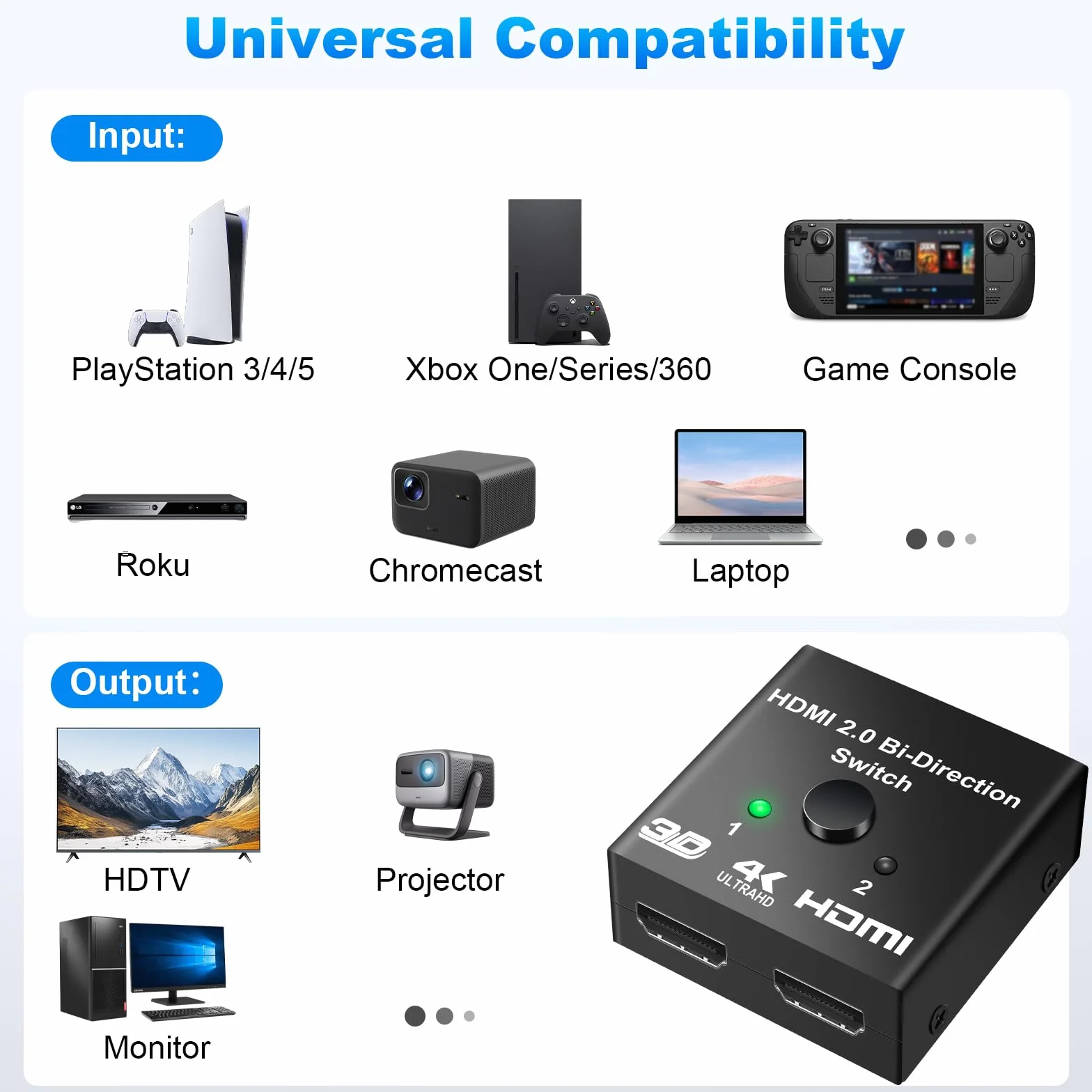 Sdoppiatore HDMI Bidirezionale 4K 60Hz Alluminio Switch Splitter 1 in 2 Out 2 in 1 Out HDR Compatibile PC PS5 PS4