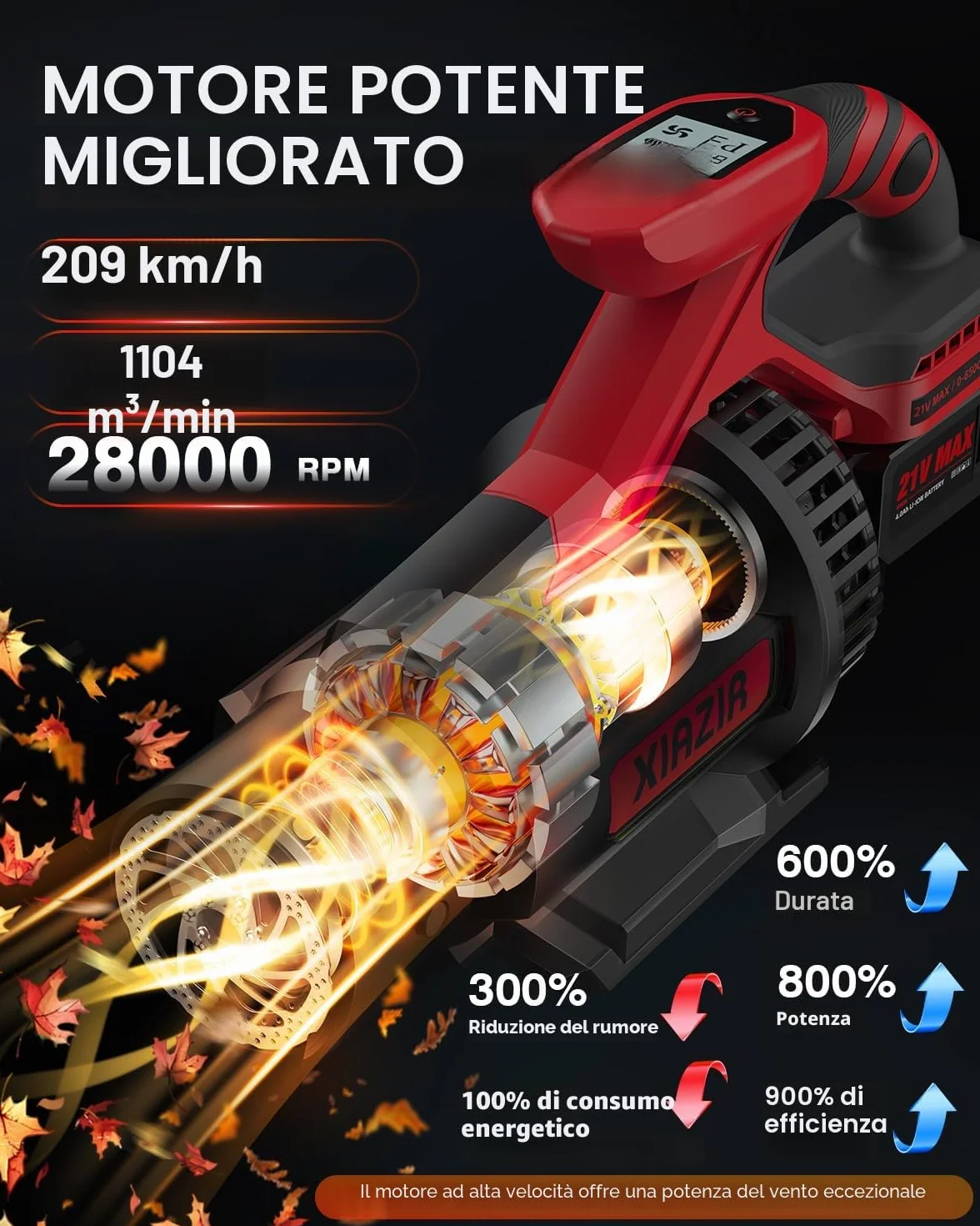 Soffiatore Senza Fili con Display LCD, 3 Velocità, 2×4.0Ah Batterie e Caricabatterie Veloce, Soffiatore Elettrico Leggero per Cura del Giardino, Vialetto, Foglie, Polvere e Neve