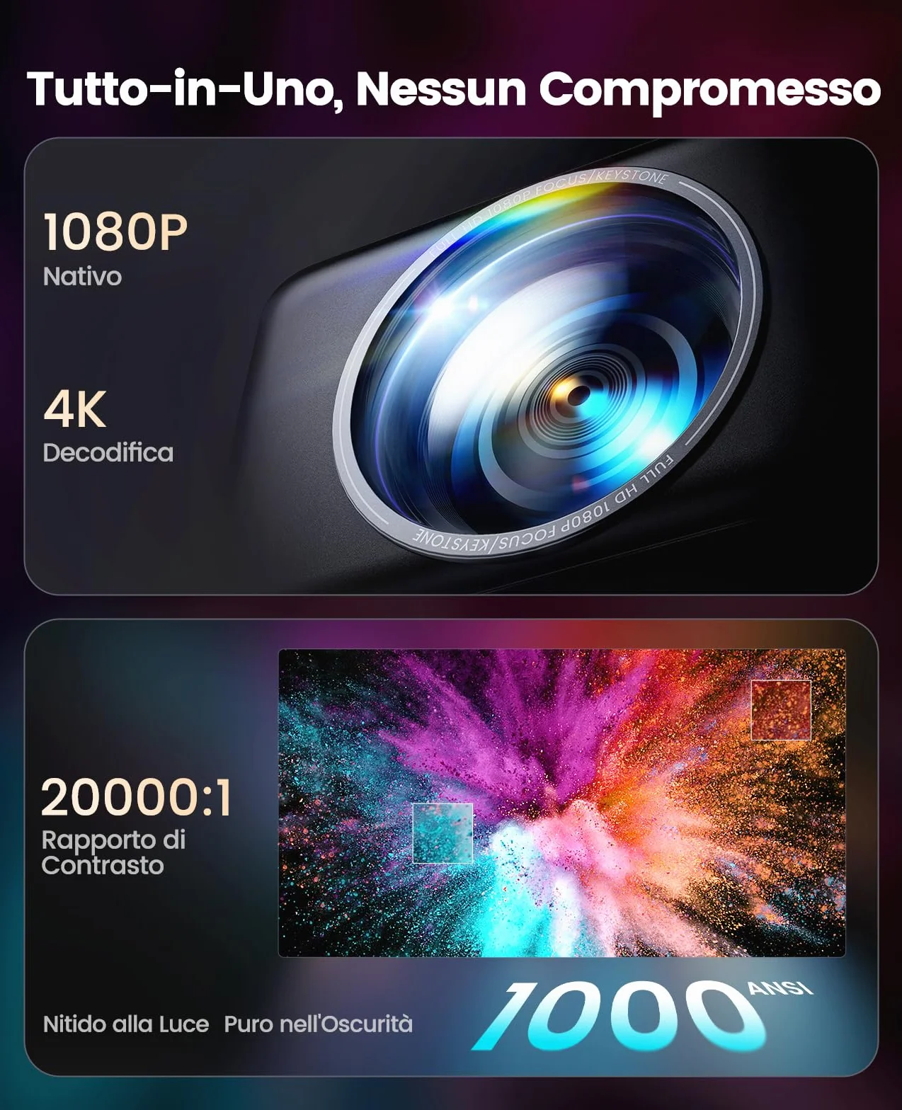 Proiettore 4K 1000ANSI Auto Focus Keystone WiFi6 Bluetooth5.3 Portatile 1080p Nativo HDMI ARC Nero