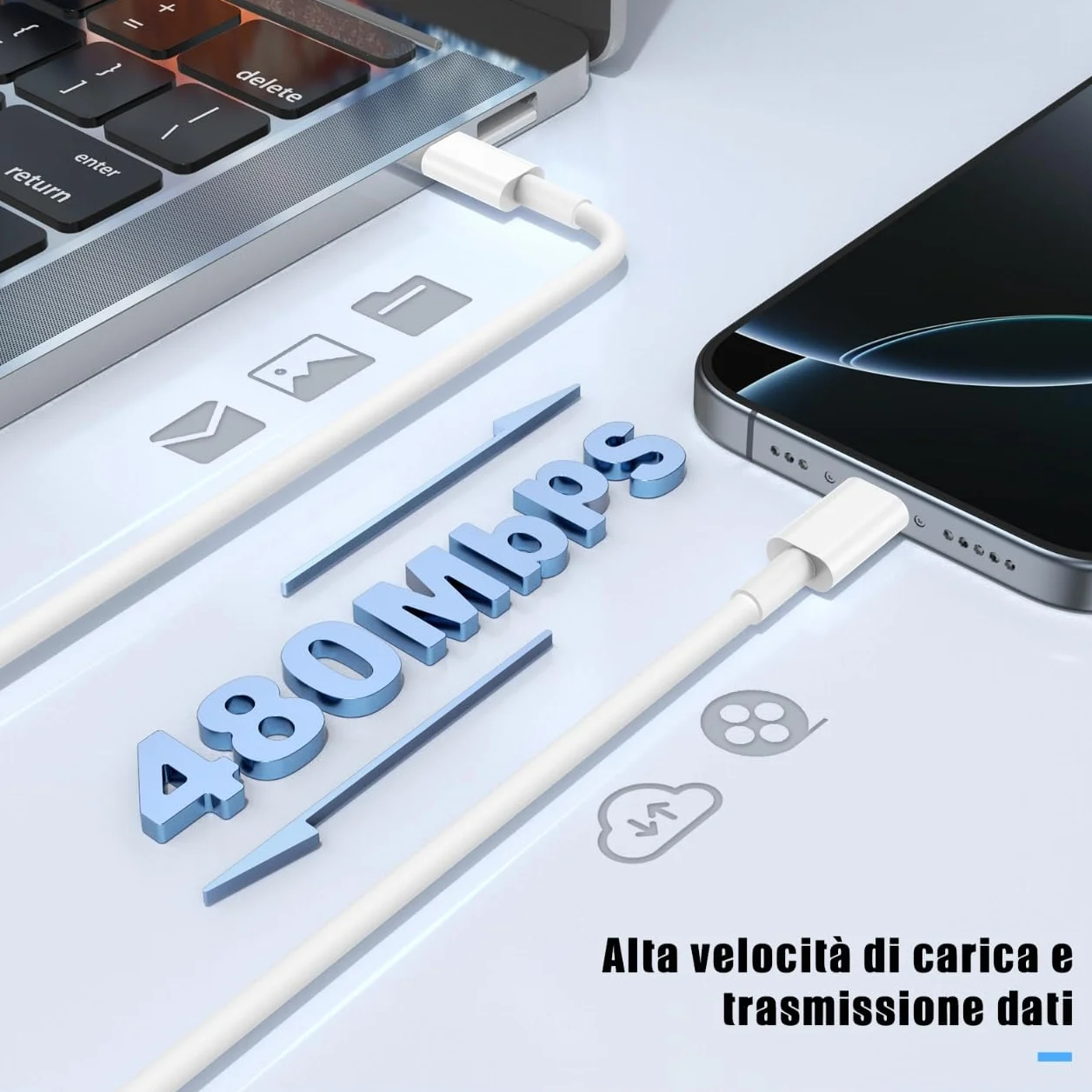 Caricatore Rapido USB C 20W Cavo 2m per Apple iPhone 17/16e/15 Pro Max/Plus, iPad Pro 12.9/11/Air/Mini/10