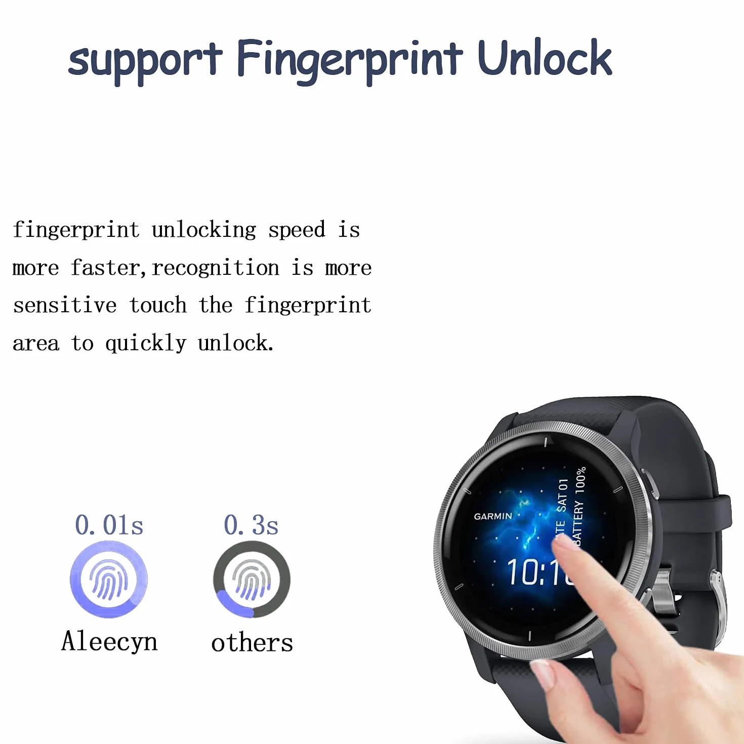 Garmin Venu 2 Vetro Temperato Pellicola Protettiva 9H 4 Pezzi