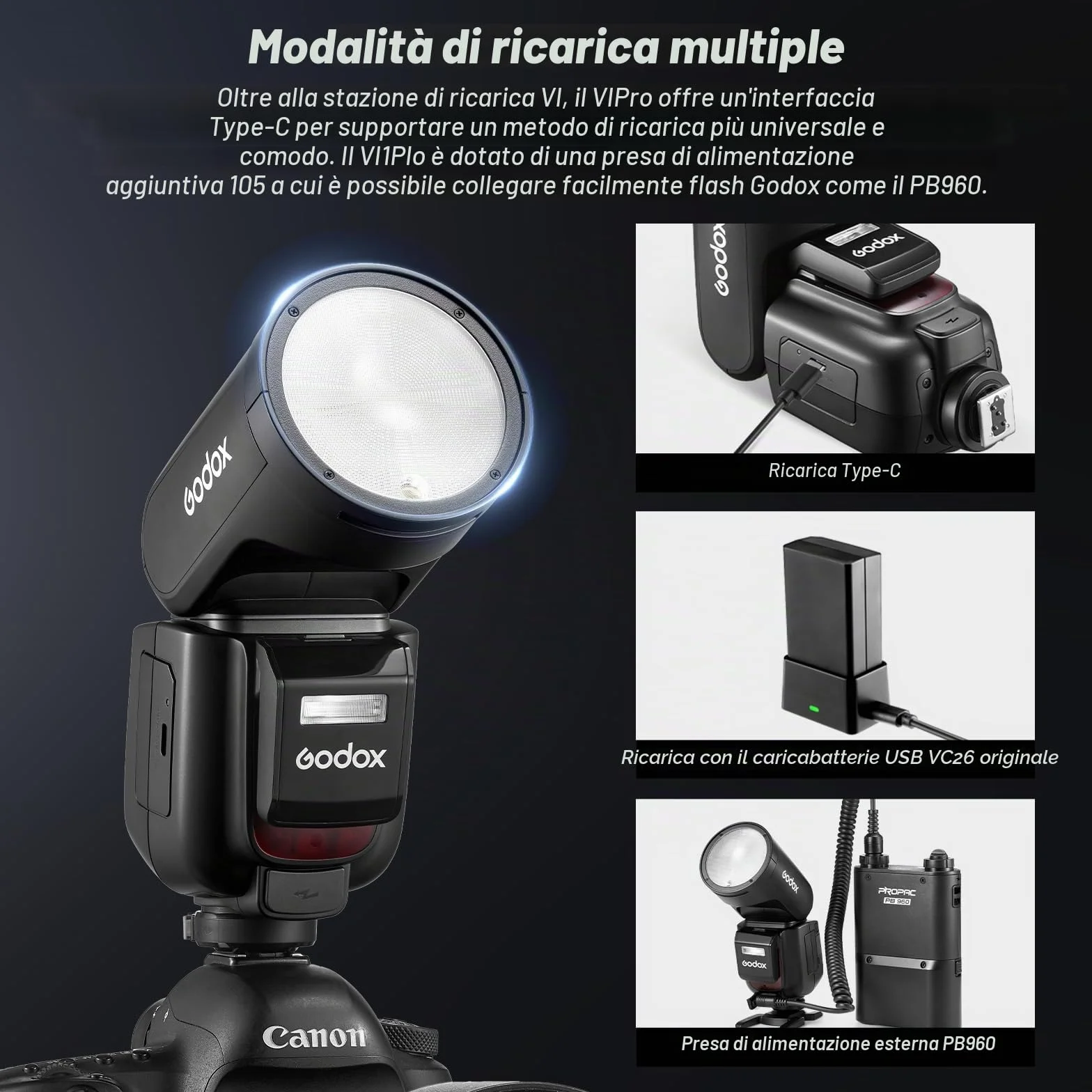 GODOX V1 PRO C Speedlight 76Ws TTL 1/8000 HSS Wireless 2,4G Flash Testa Tonda Canon