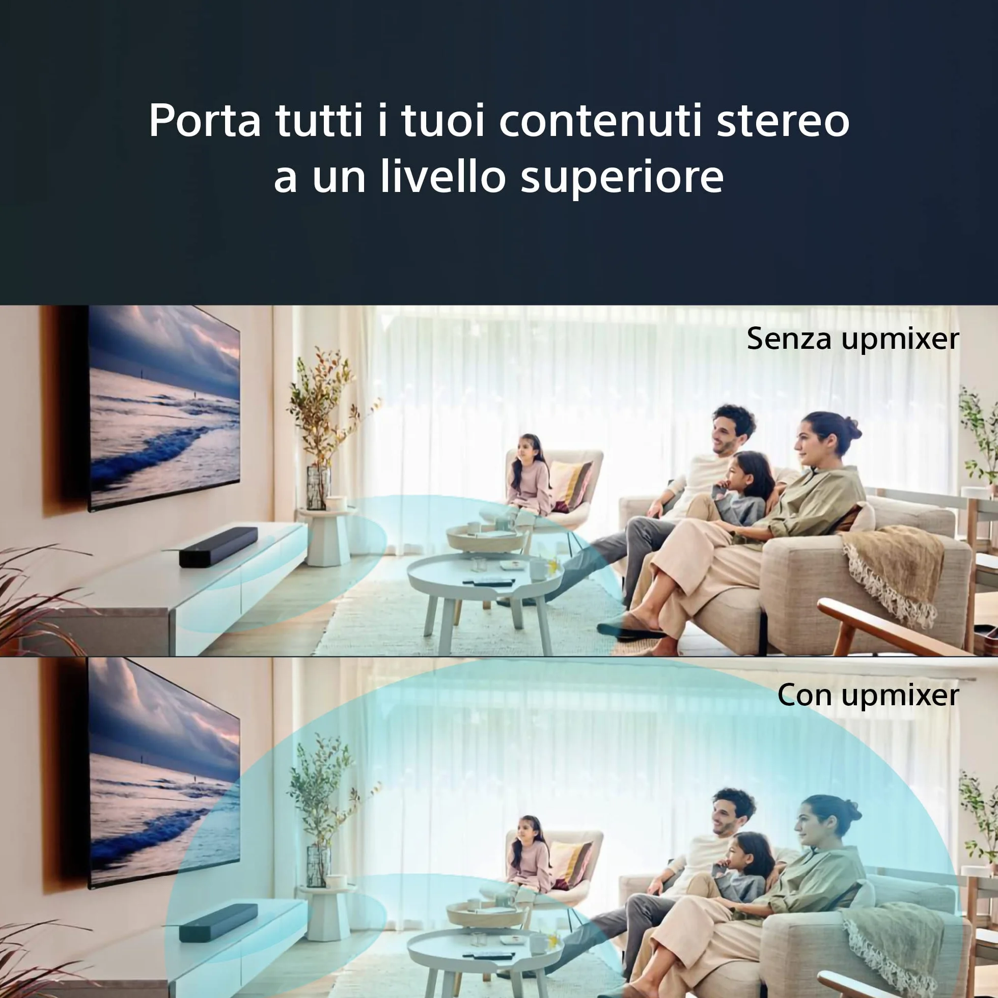 Sony HT-S2000 Soundbar Dolby Atmos 3.1 Canali Bluetooth