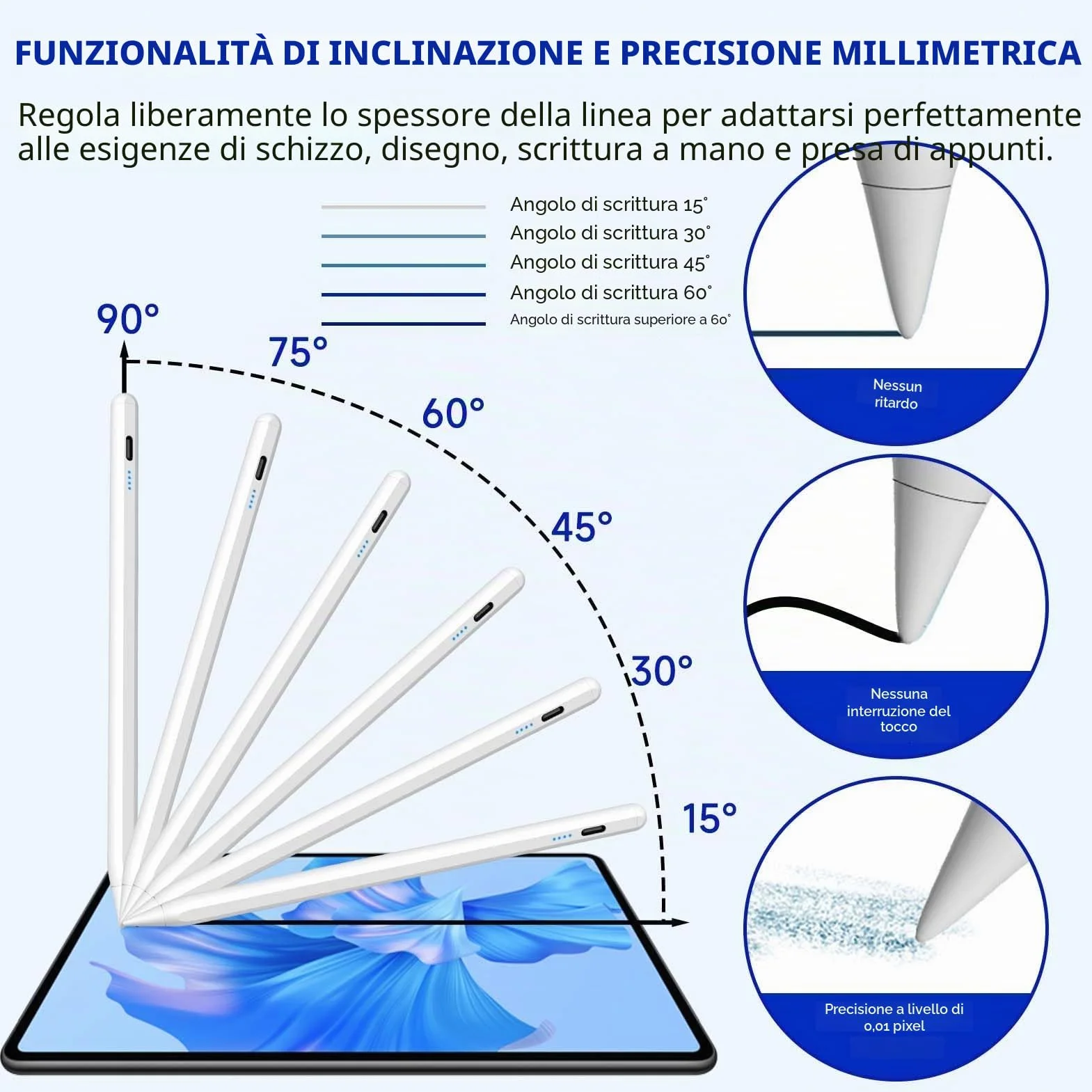 Penna Universale per Tablet Compatibile iPhone Samsung Huawei Xiaomi Touch con 4 Punte Ricambio Rifiuto Palmo Sensibilità Inclinazione