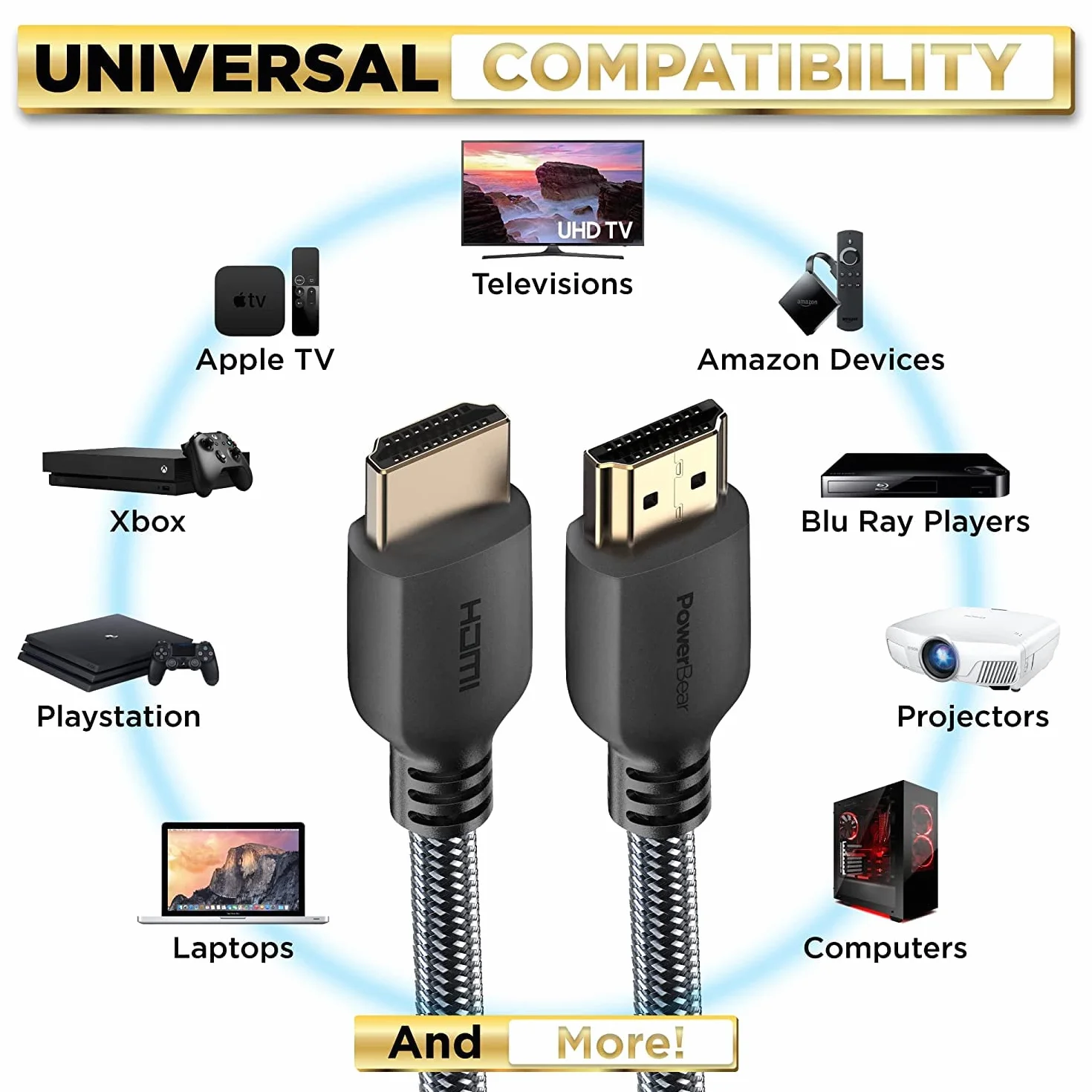 PowerBear Cavo HDMI 4K 2 m Alta velocità nylon intrecciato connettori dorati 60 Hz Ultra HD ARC CL3
