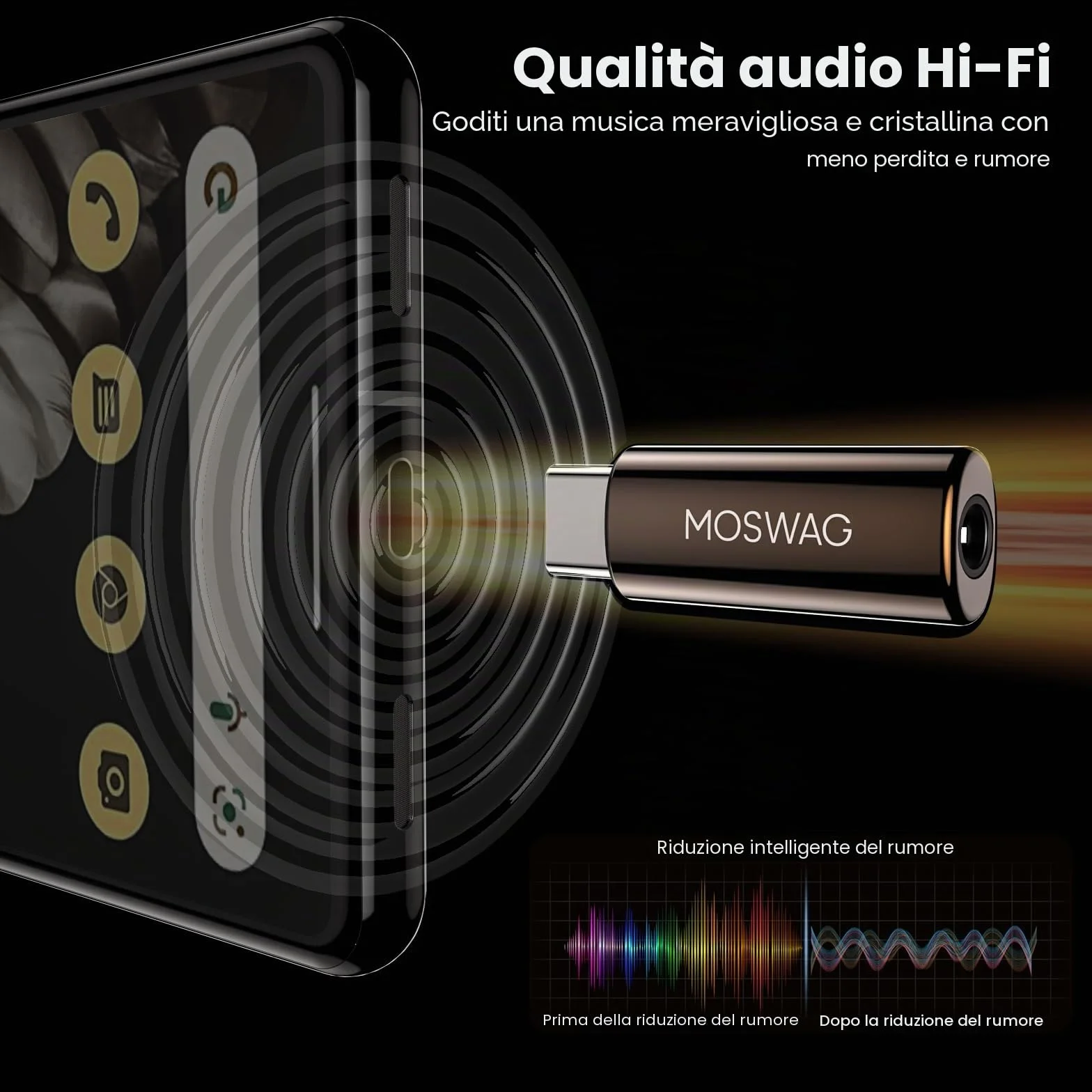 MOSWAG Adattatore USB C Jack con DAC Integrato, da USB C a 3,5 mm in Lega di Zinco
