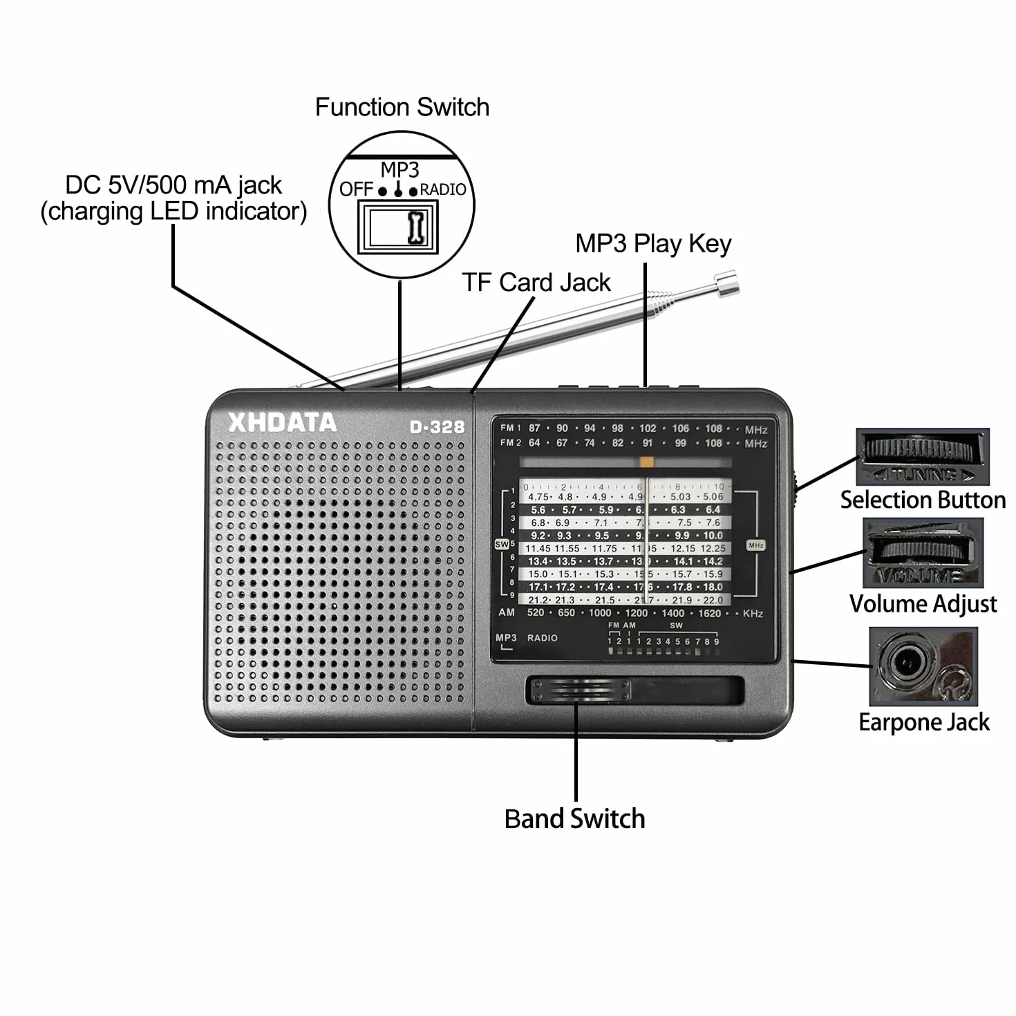 XHDATA D-328 Radio Portatile FM AM SW Vintage Supporto TF Card MP3 Batteria Ricaricabile Grigio