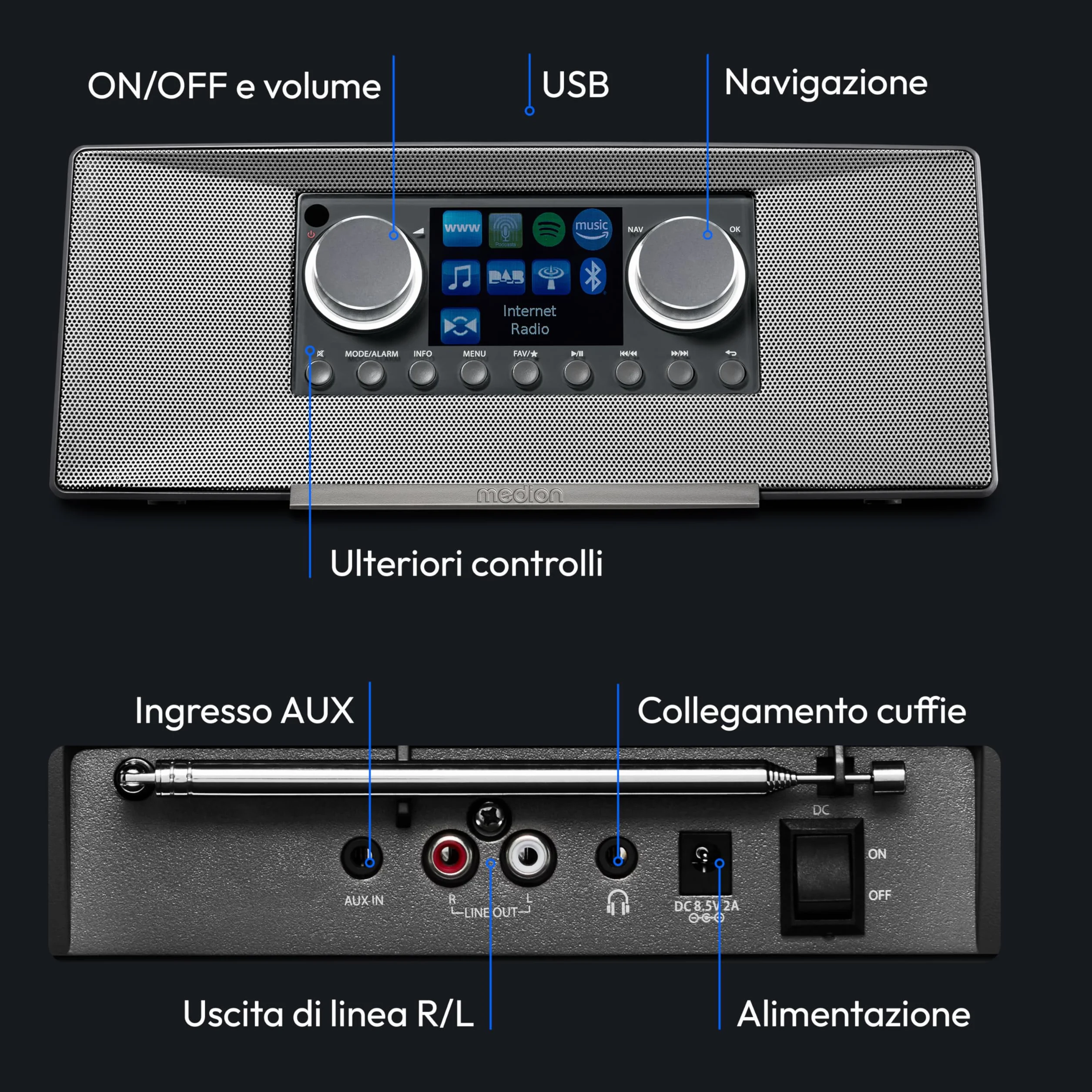 MEDION P85333 Radio Internet DAB+ WLAN FM Spotify Connect DLNA USB Grigio