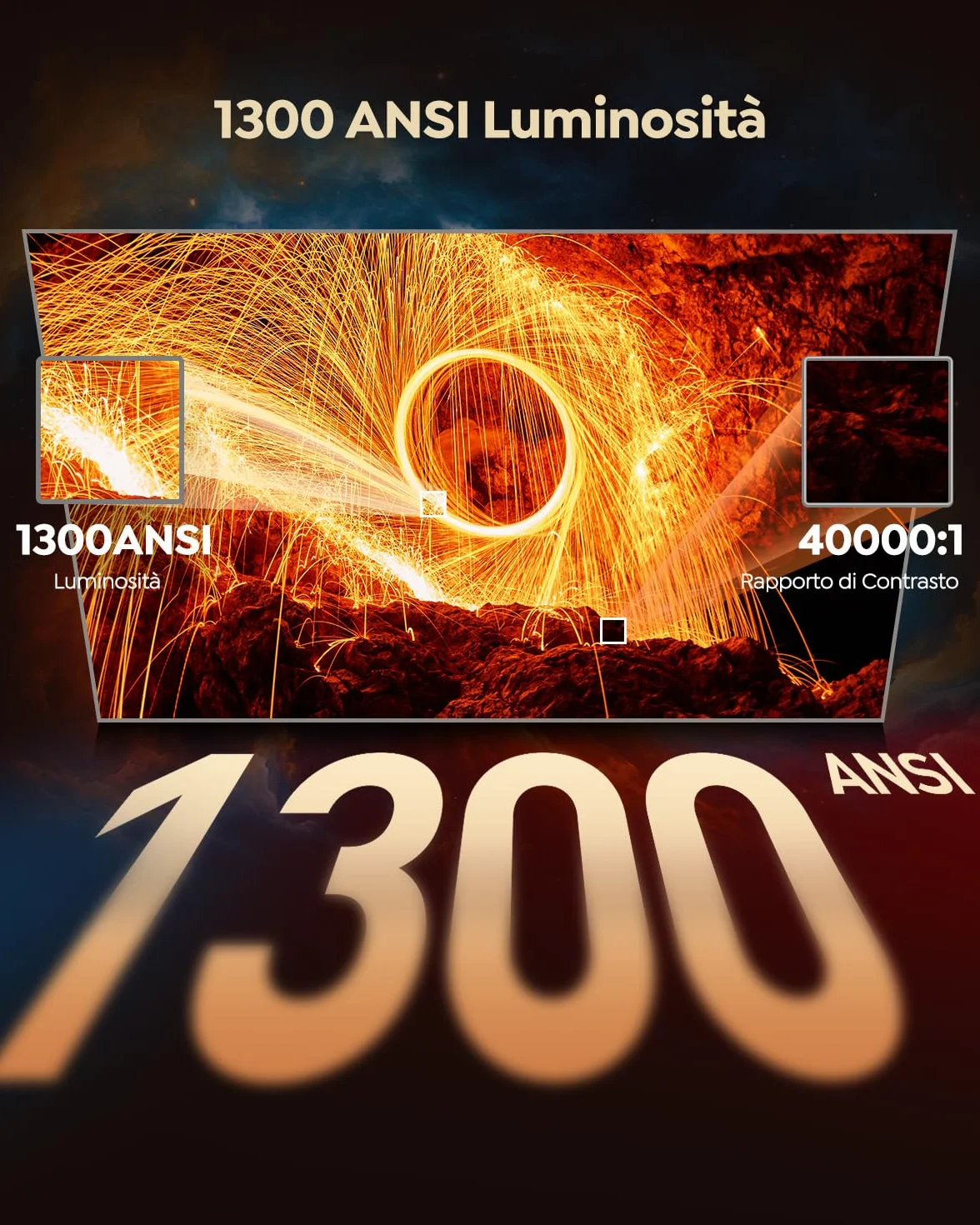 WiMiUS Proiettore Smart 4K Support, Full HD 1080P Nativo, WiFi Bluetooth, Autofocus, Auto Keystone, HDMI ARC, Dolby, Netflix