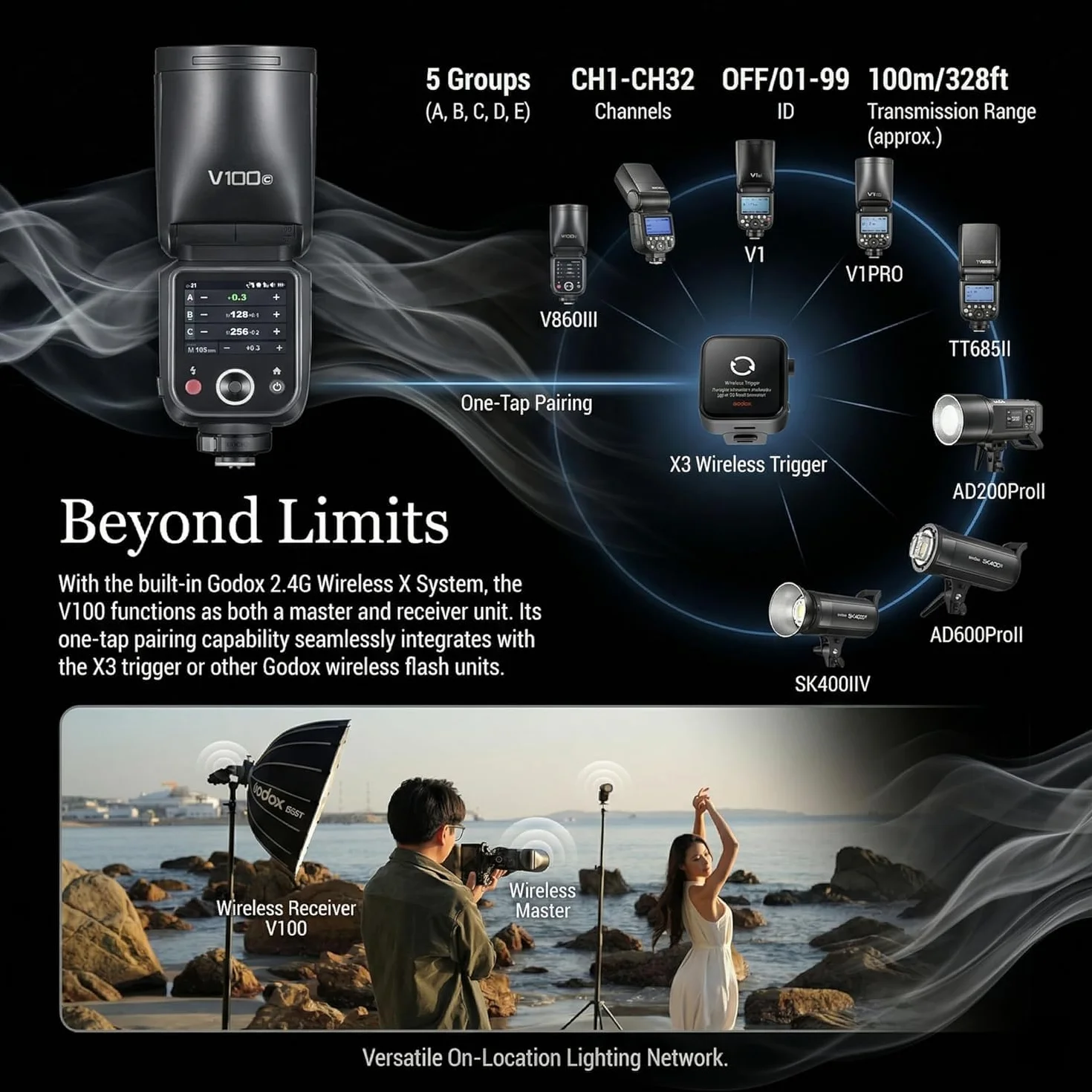 GODOX V100 S Sony TTL 100W touchscreen HSS 1/8000s flash