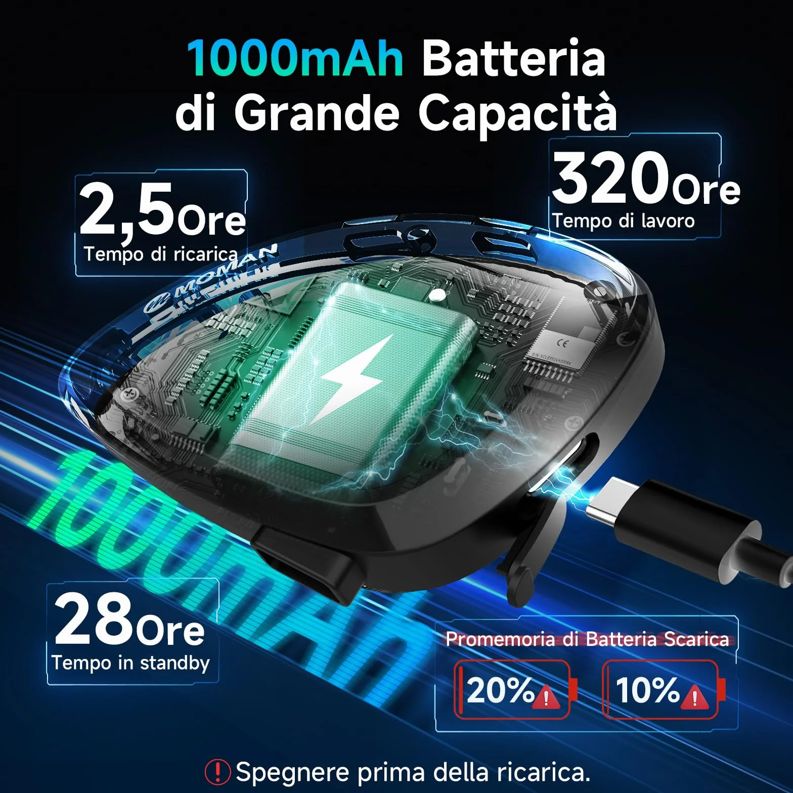 Moman Auricolare Moto RS-S Cuffie Casco Stereo HI-FI Riduzione del Rumore Radio FM IPX6 Impermeabile