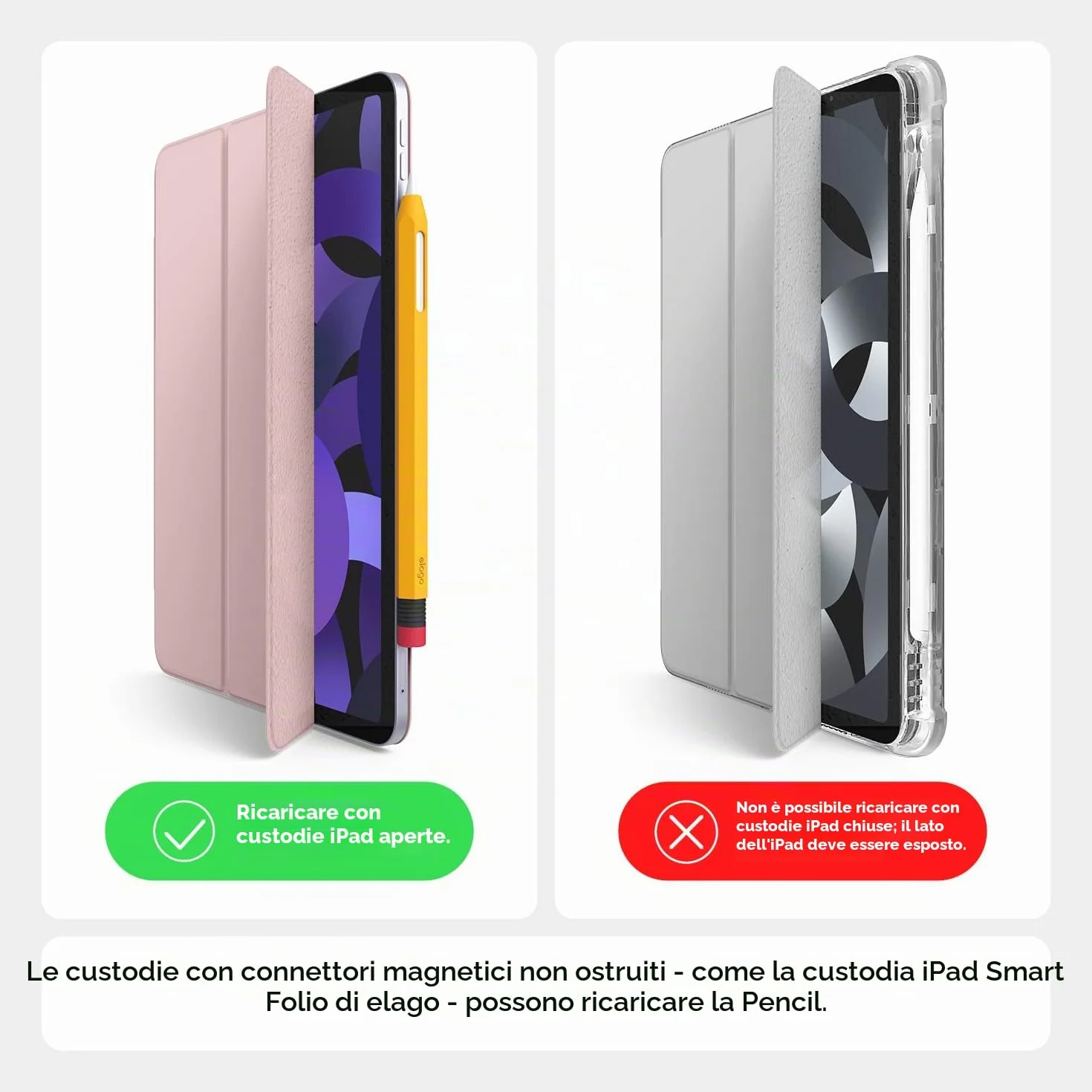 elago Custodia Classica in Silicone Compatibile con Apple Pencil Pro e 2ª generazione - Ricarica Magnetica e Doppia Pressione